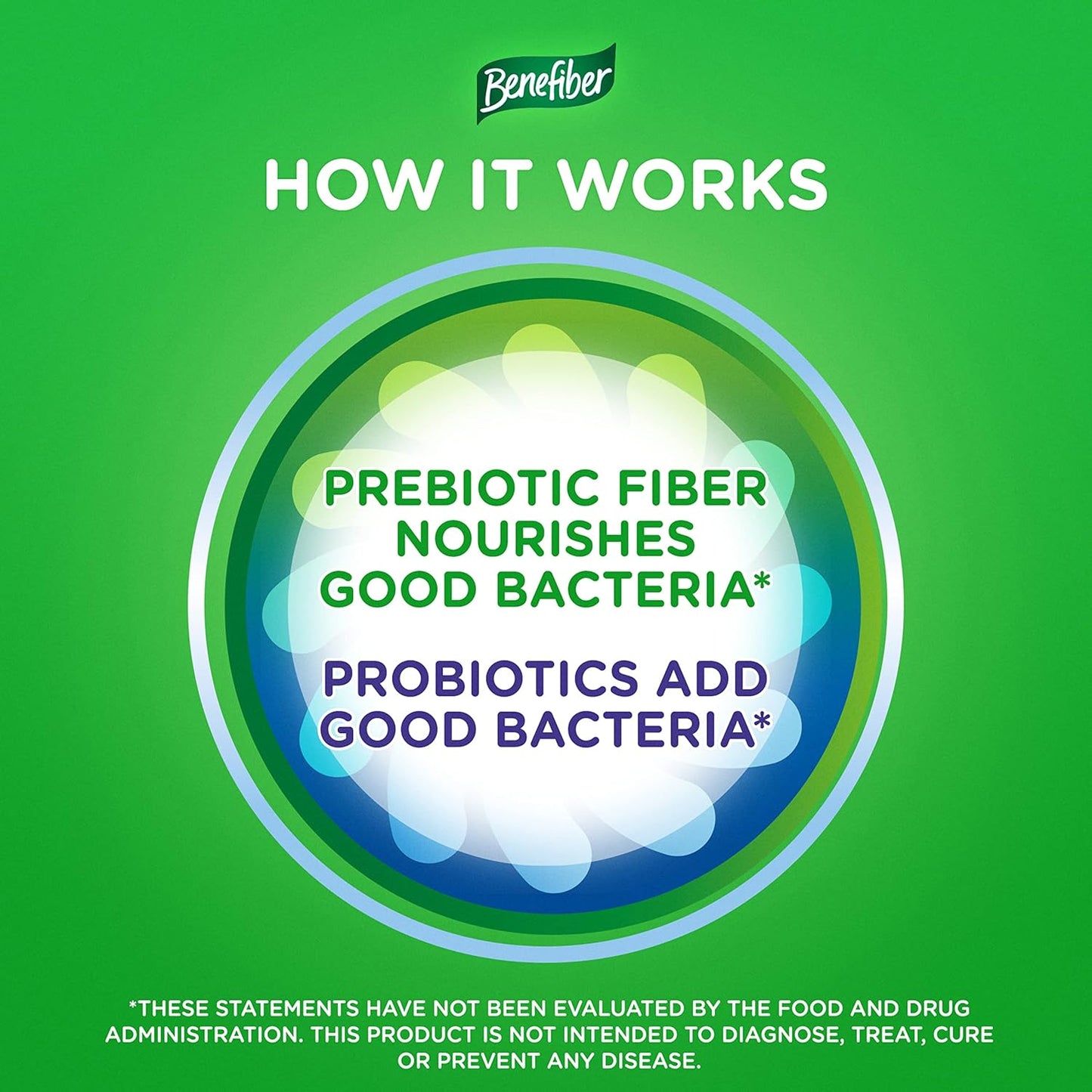 Benefiber Prebiotic Fiber Supplement Gummies 50 Count