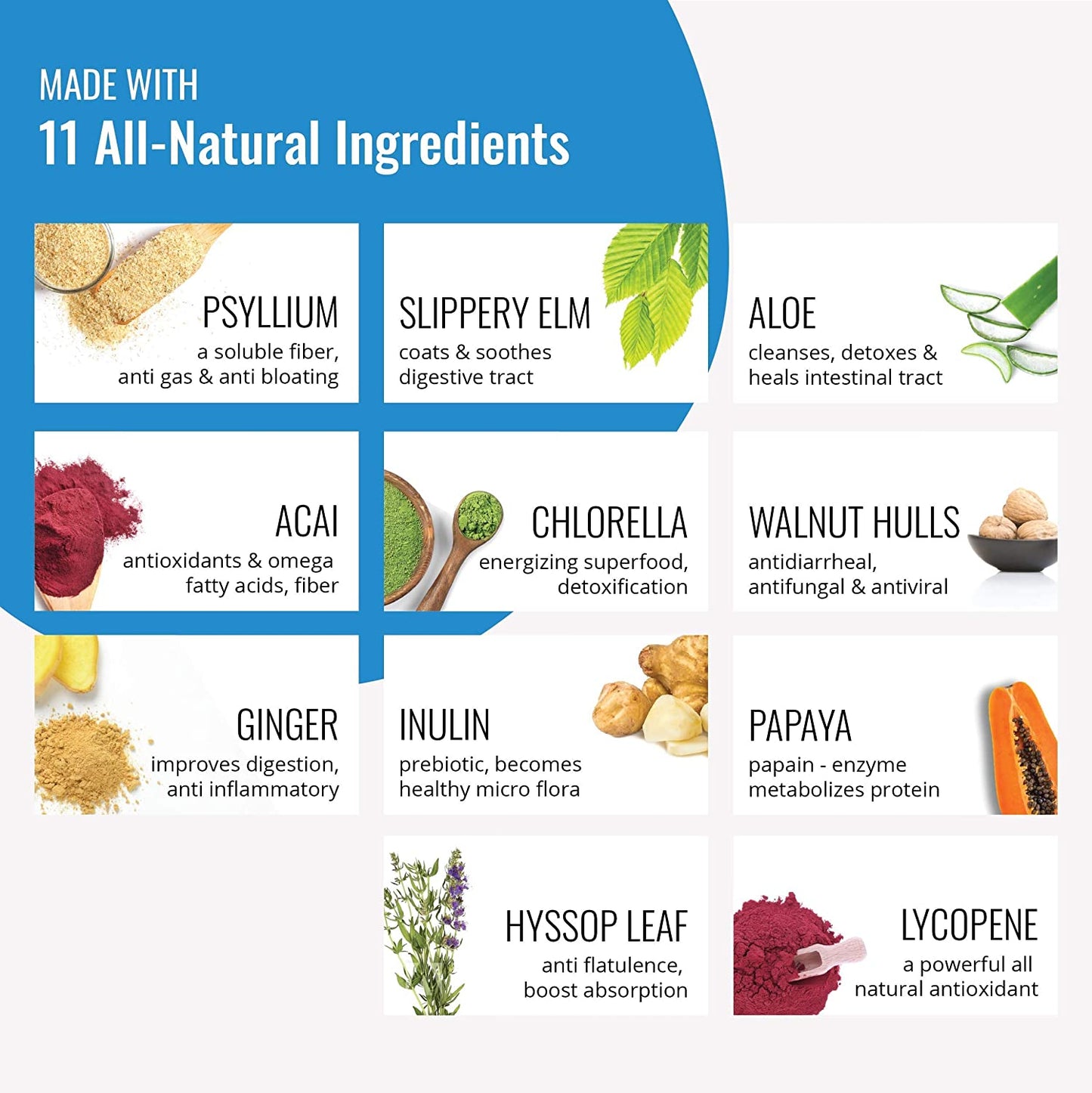 IBSolution - All-Natural Supplement to Support Digestive Health, (60 Capsules)