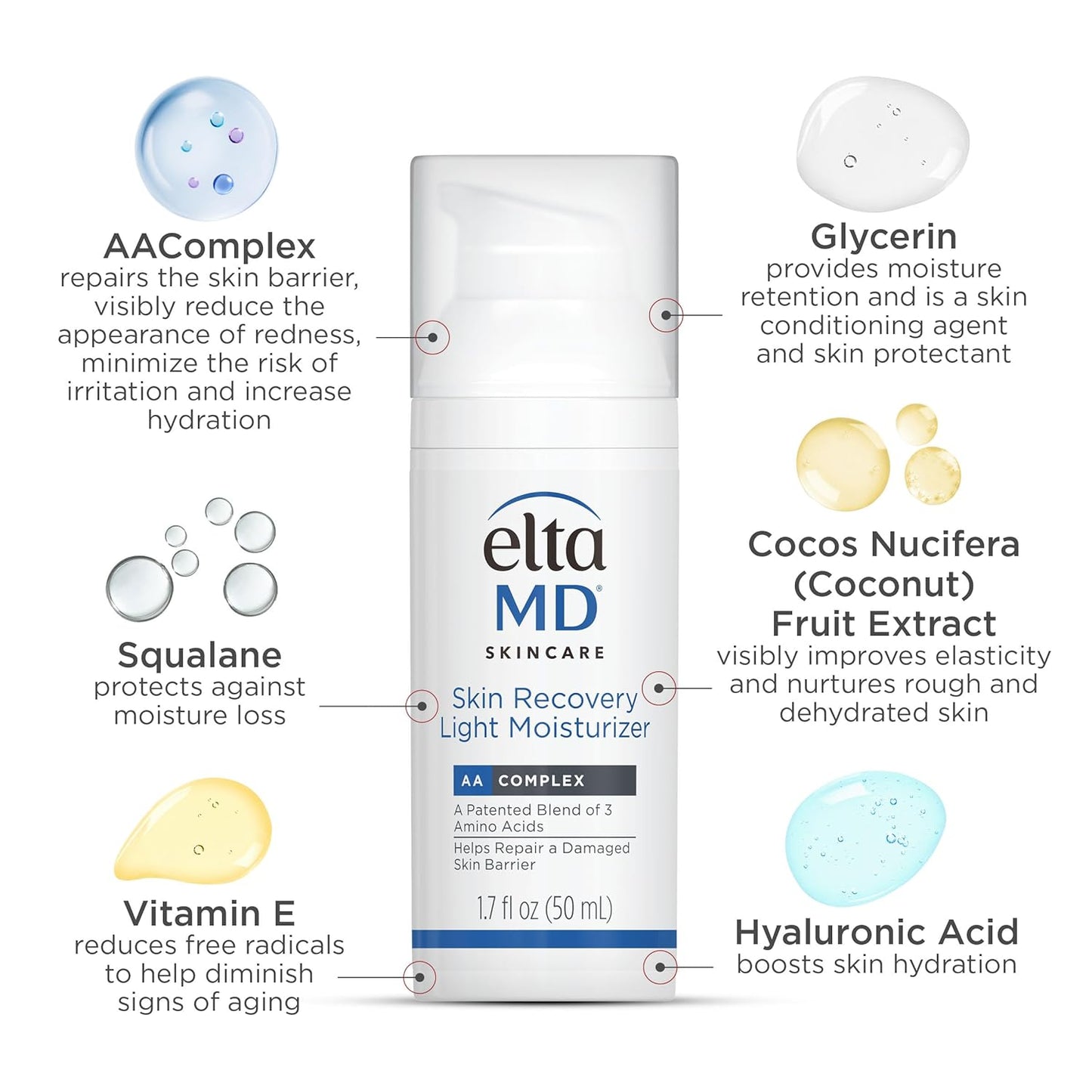 EltaMD Skin Recovery Light Face Moisturizer for Dry Skin - 1.7 oz