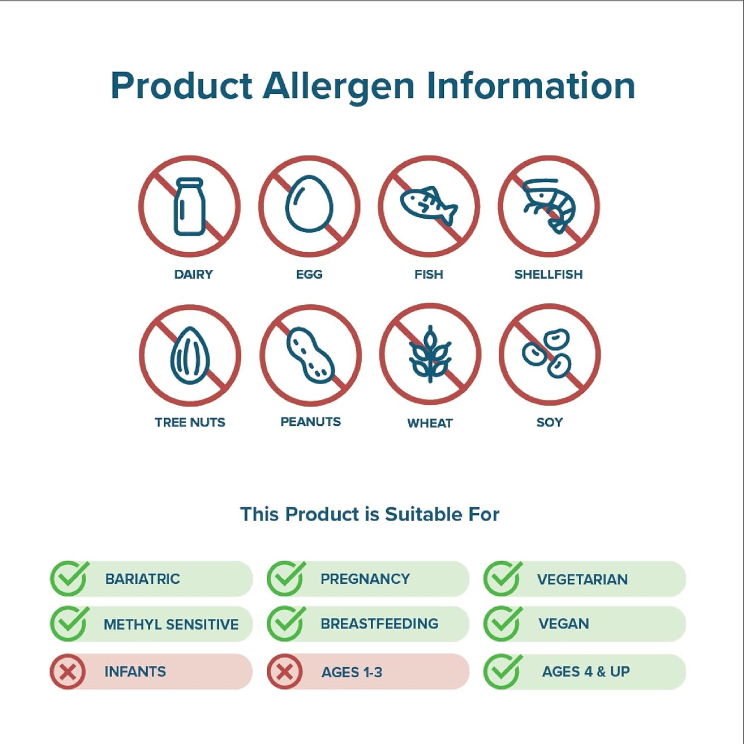 Seeking Health Magnesium Malate Chewable 100 mg -100 Chewable Tablets