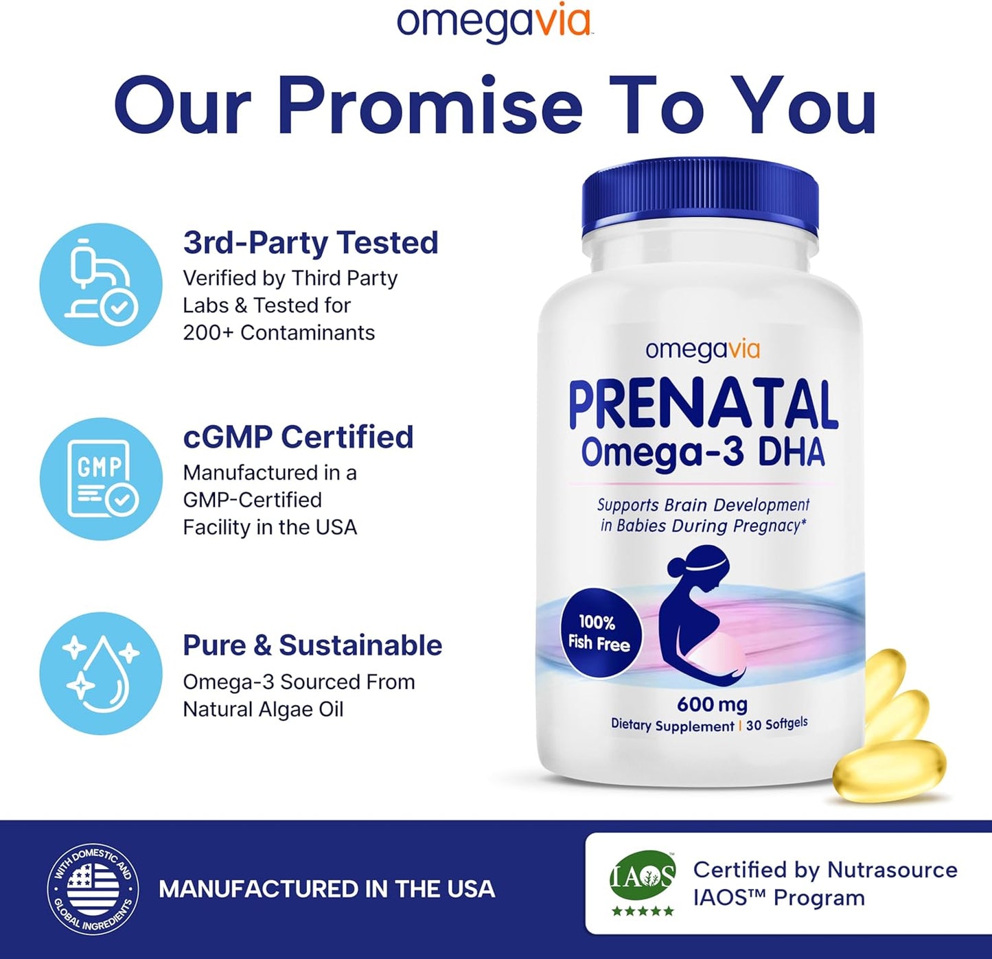 OmegaVia Prenatal DHA 600mg, Omega 3 Supplement for Women - 30 Softgels