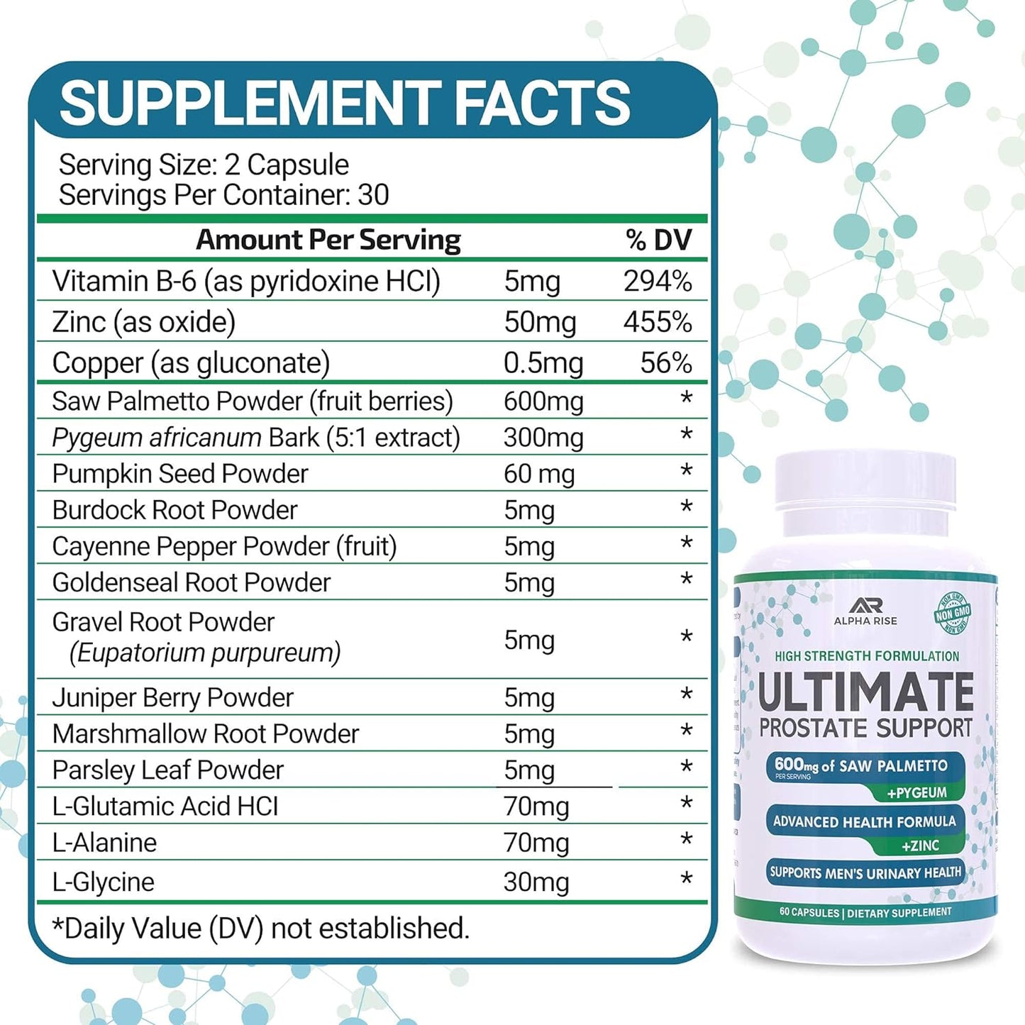 Best Over-the-Counter Prostate Support Health Supplement 60 Capsules