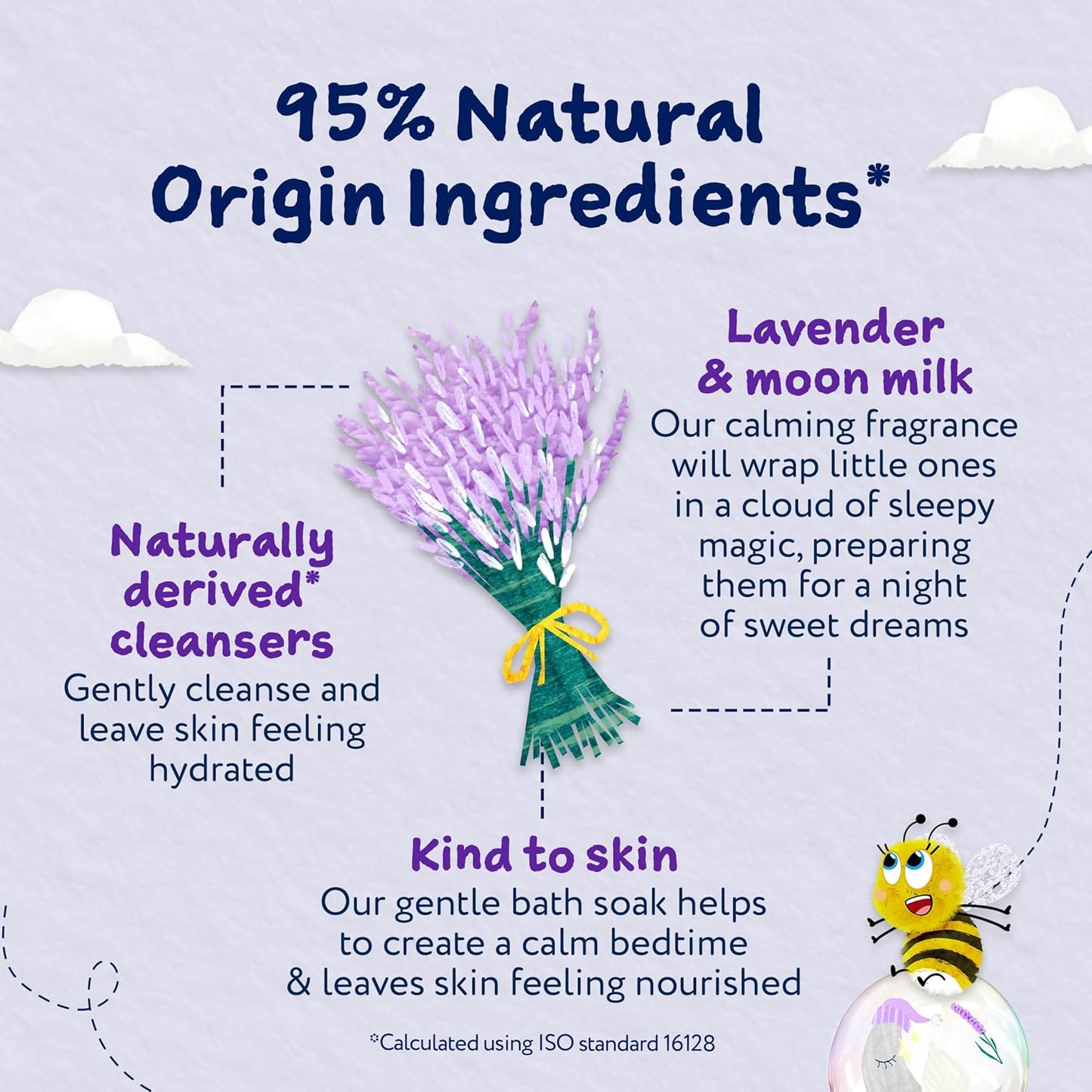 Childs Farm SlumberTime Bath Soak, Lavender & Moon Milk 250ml