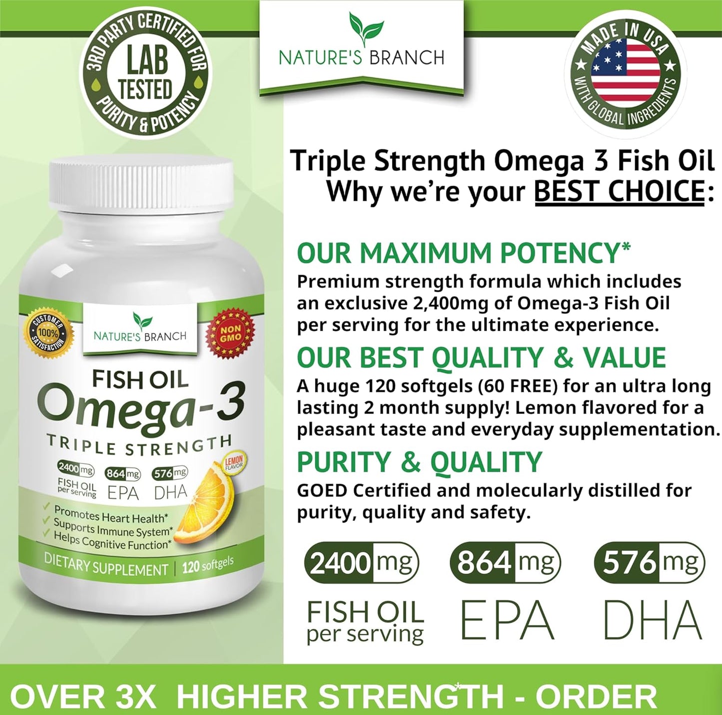 Best Triple Strength Omega 3 Fish Oil Pills 120 Capsules