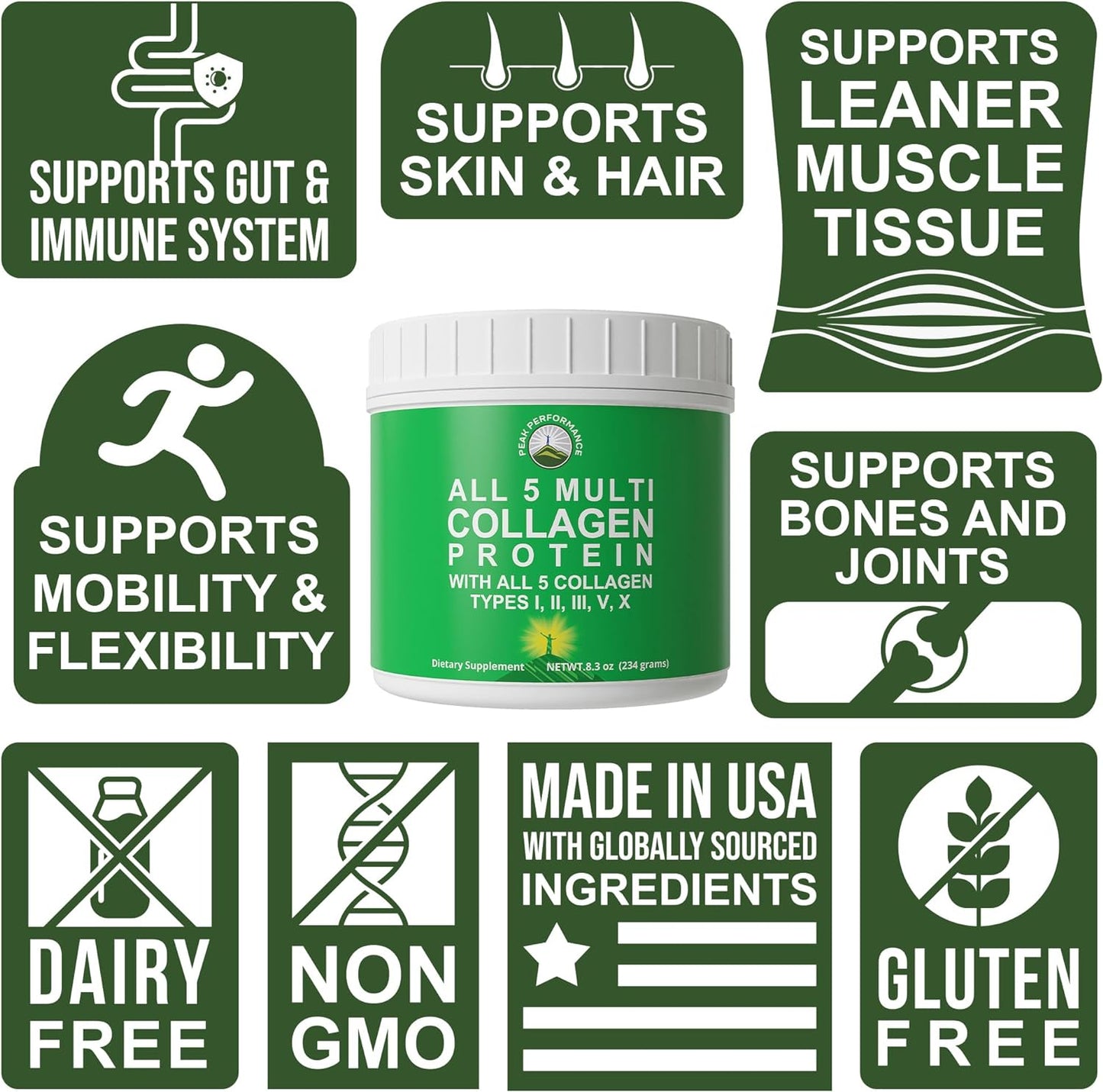 Peak Performance All 5 Multi-Collagen Protein  Contains All Types I, II, III,V,X