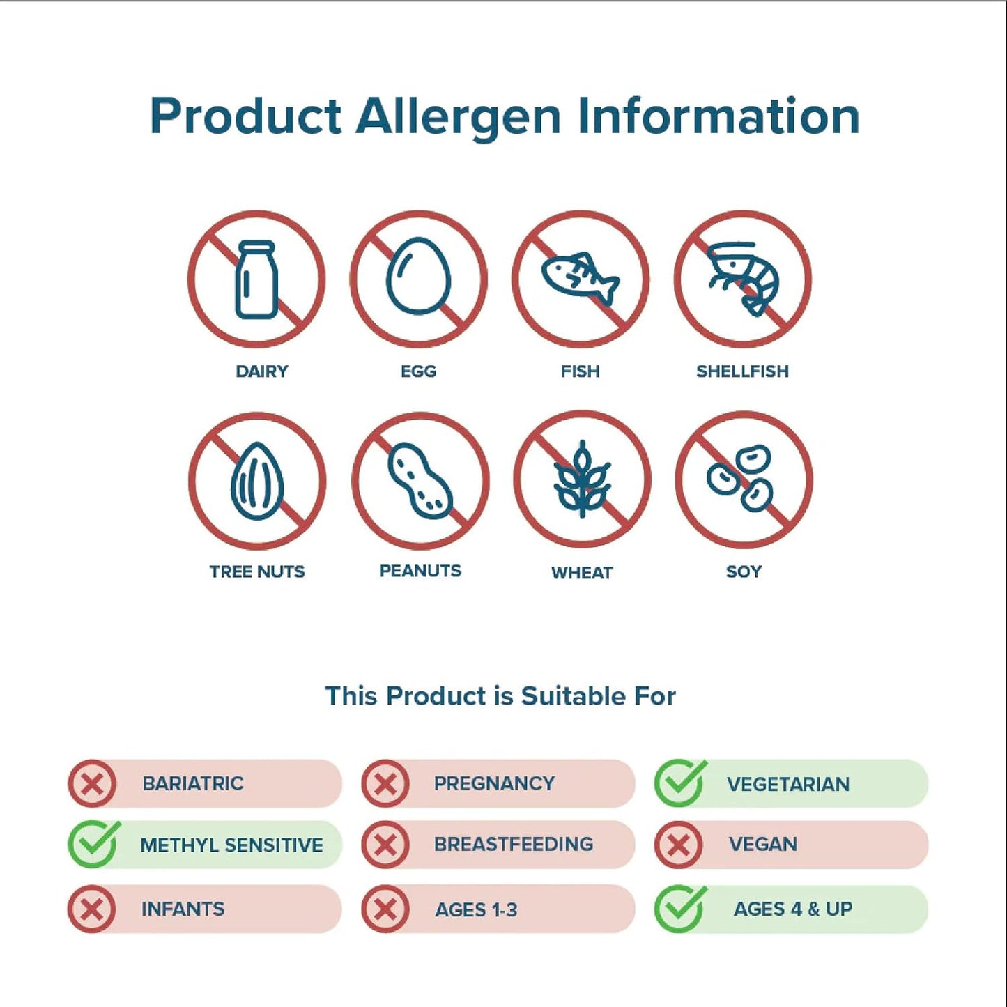 Seeking Health Multivitamin One MF - 45 Veggie Capsules