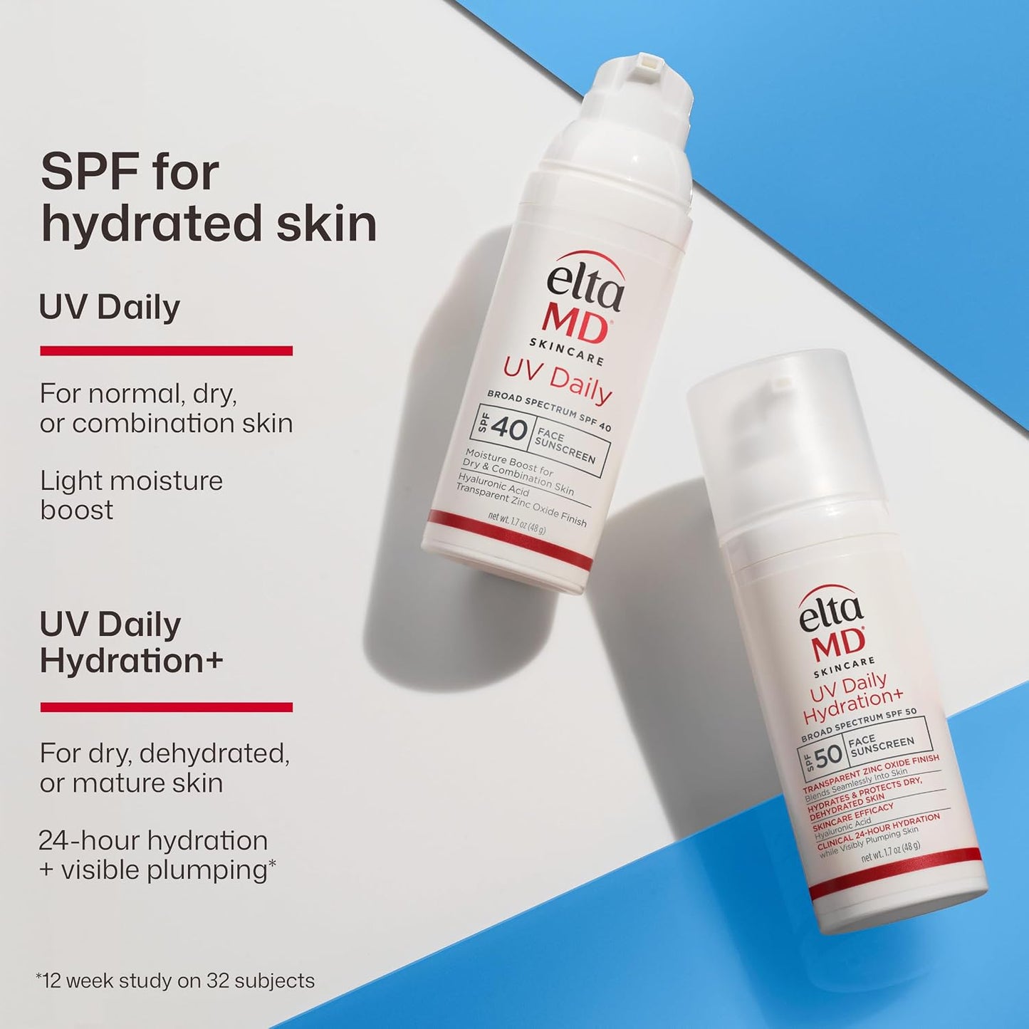 EltaMD UV Daily SPF 40 Face Sunscreen Moisturizer - 1.7 oz