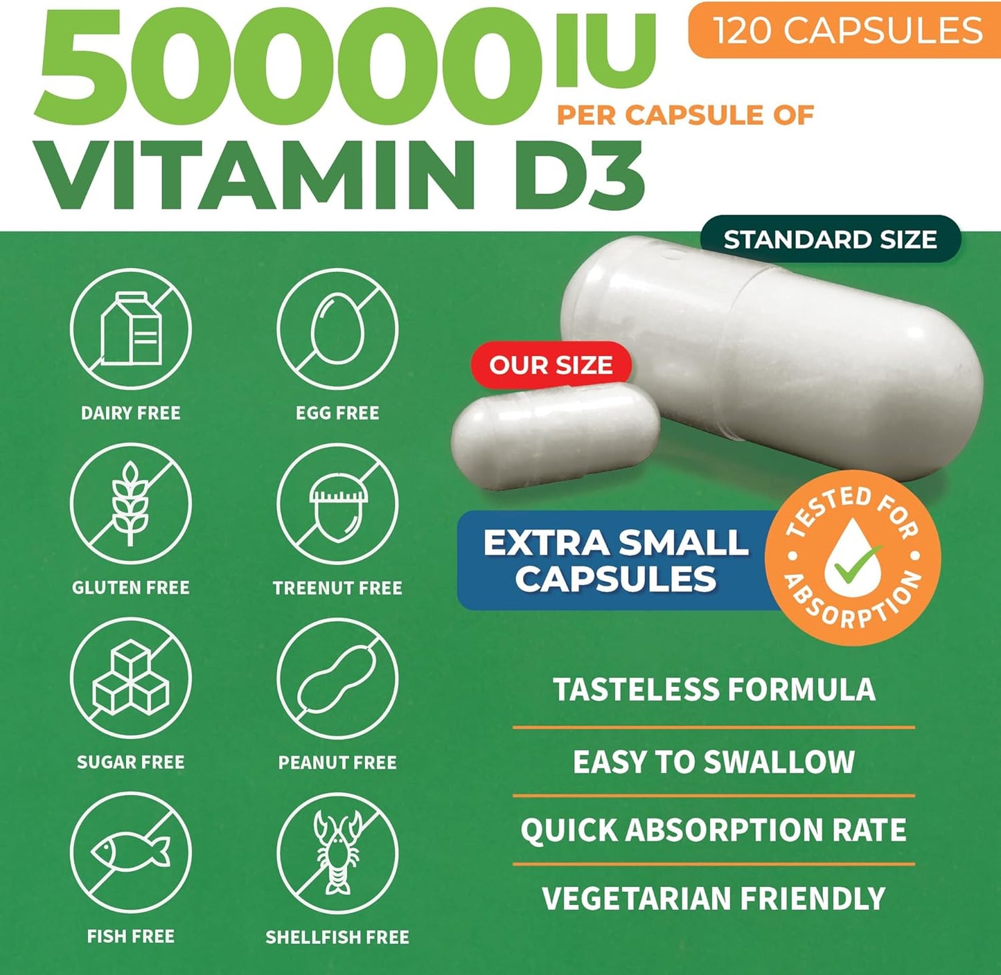 ForestLeaf Vitamin D3 50000 IU - Bone Health and Immune Support 120 Count