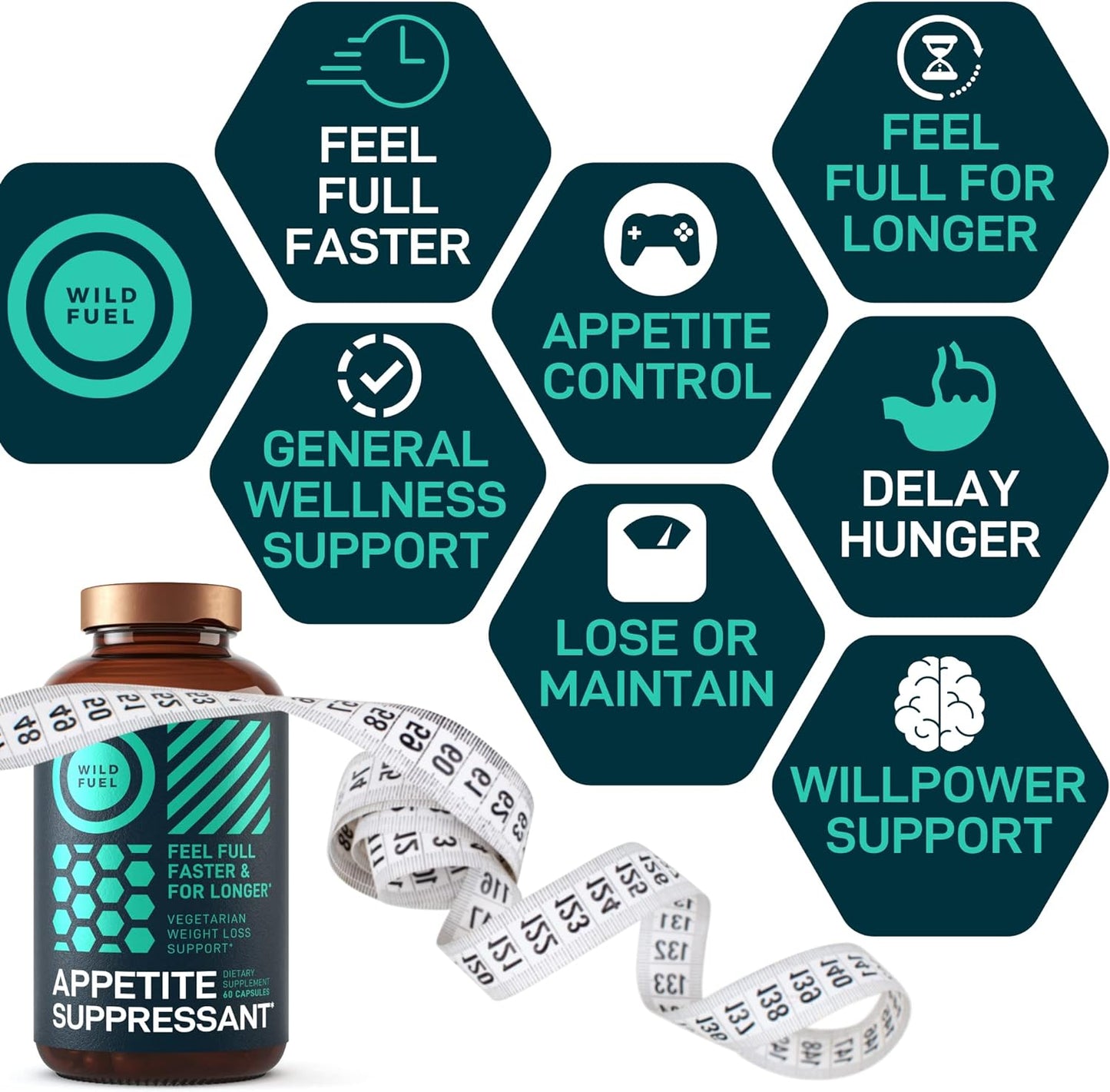 Appetite Suppressant for Weight Loss, Hunger Suppressant -60 capsules