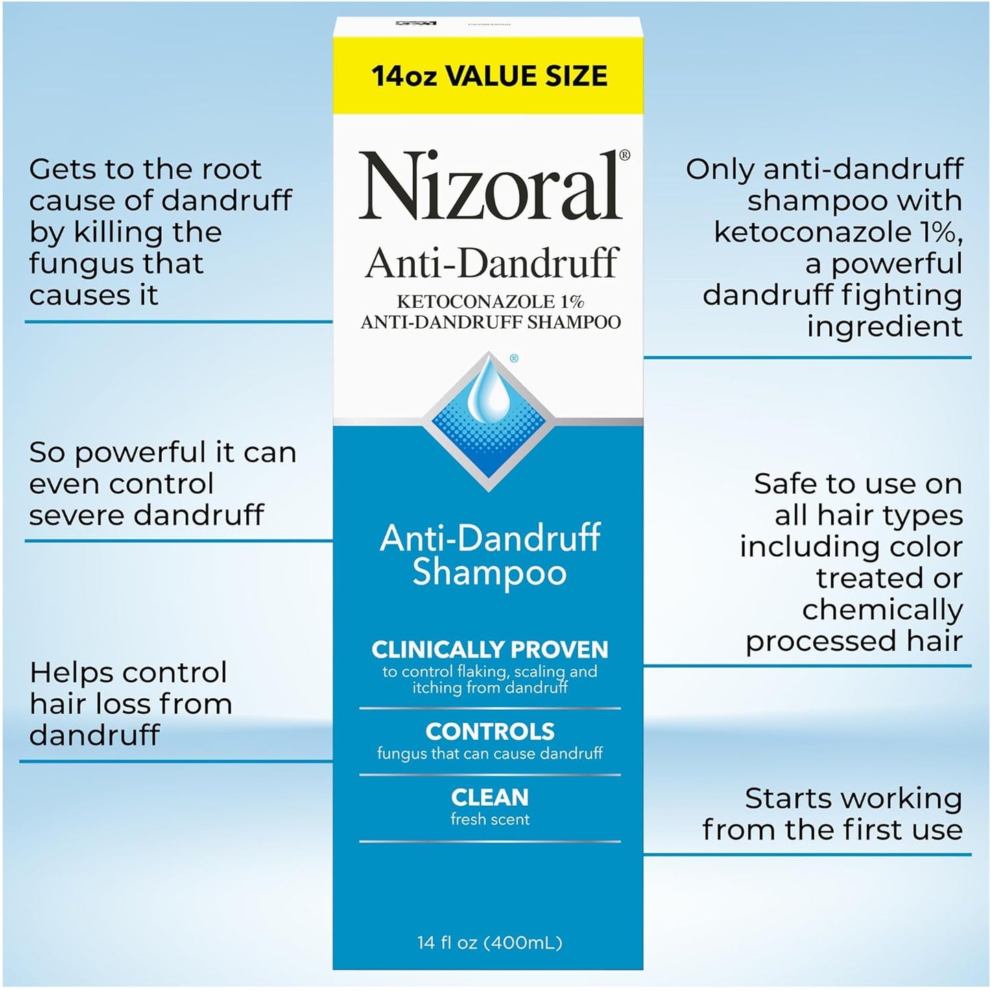 Nizoral Anti-Dandruff Shampoo with 1% Ketoconazole, Fresh Scent - 14 Fl Oz