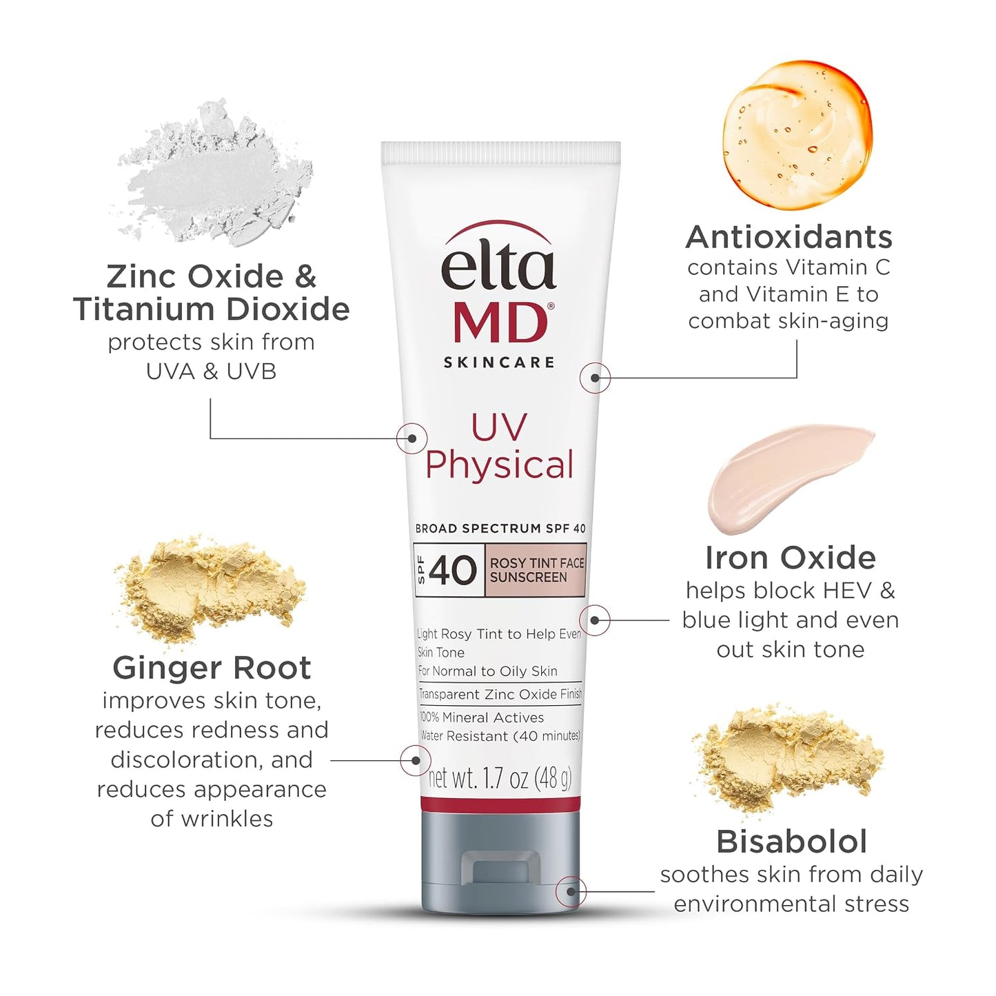 EltaMD UV Physical Rosy Tint Sunscreen for Face, SPF 40 - 1.7 oz