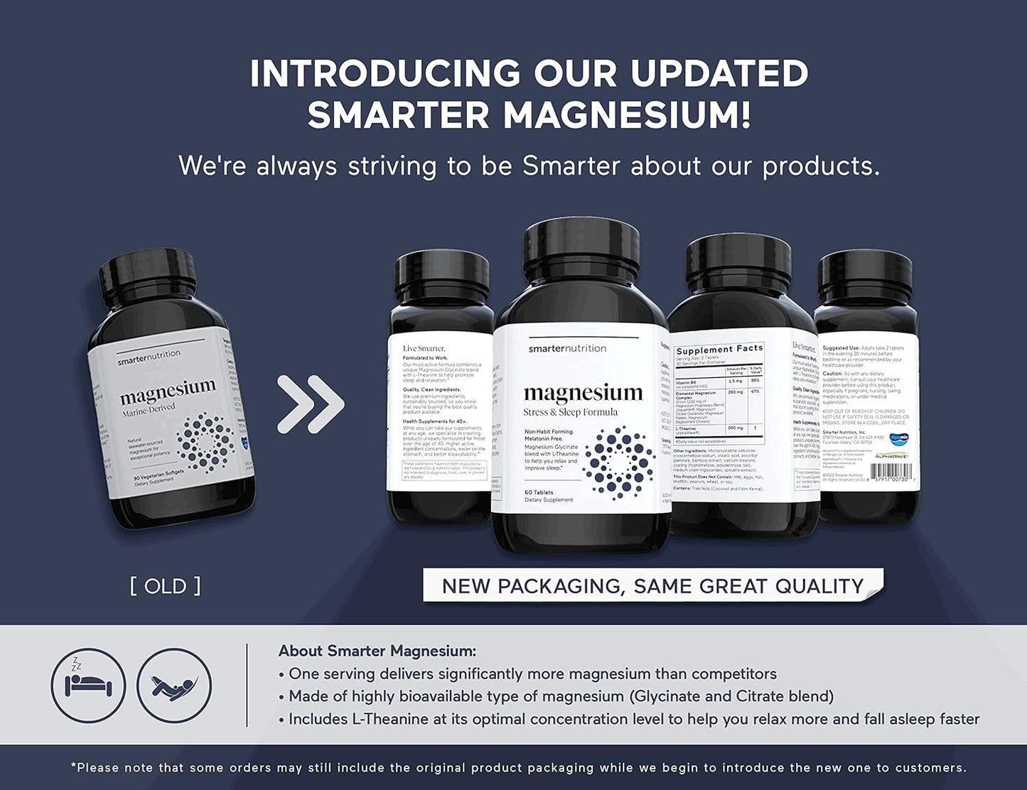 Smarter Magnesium Multi-Active Magnesium 4 Forms of Magnesium 60 tablets