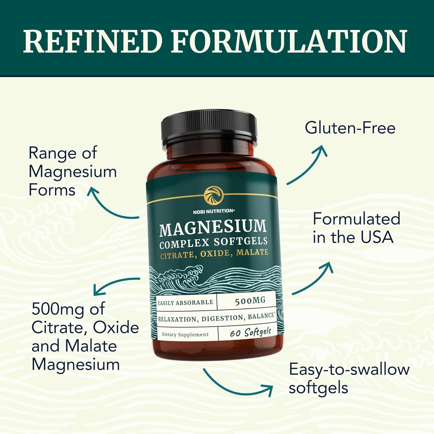 Triple Magnesium Softgels Citrate, Malate, & Oxide  Highly Absorbable 60 count