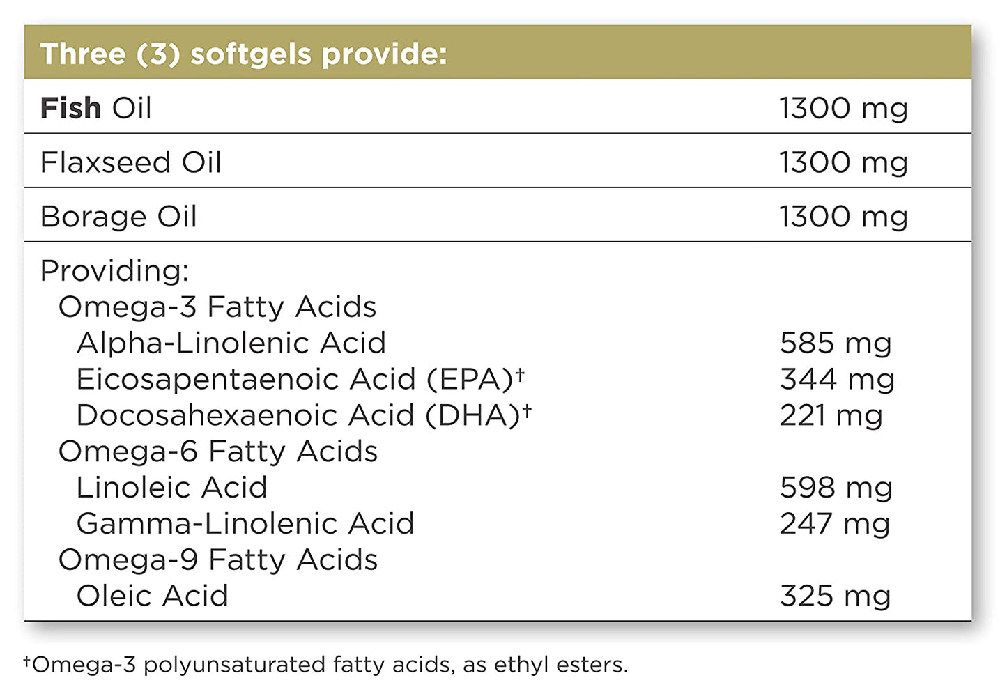 Solgar, EFA, Omega 3-6-9, 1300 mg, 120 Softgels