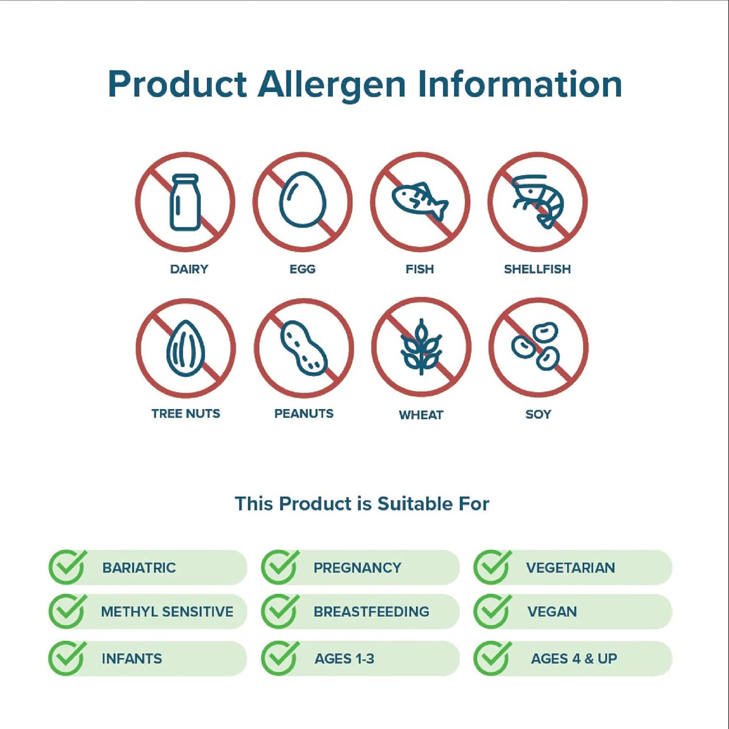 Seeking Health Lactase Drops -0.50 oz