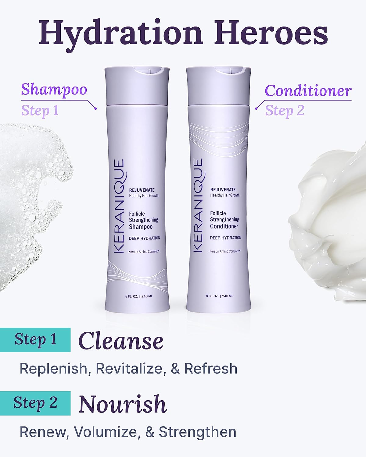 Keranique Hydrating Shampoo and Conditioner Set
