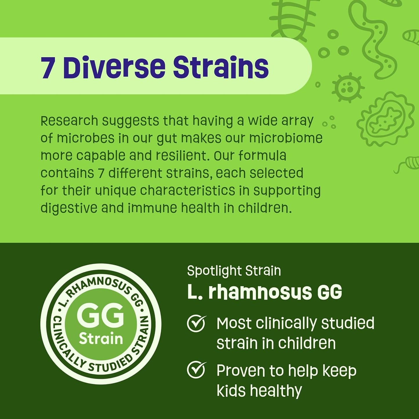 Physician's CHOICE Probiotics for Kids - 7 Diverse Strains, Organic Prebiotics