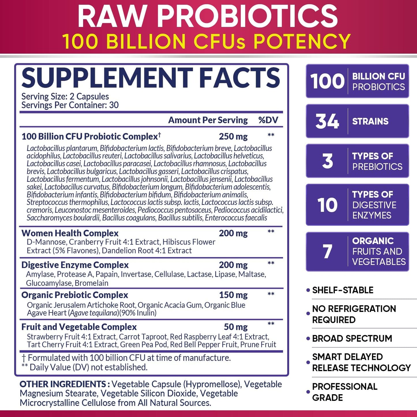 Dr. Formulated Raw Probiotics for Women 100 Billion CFUs
