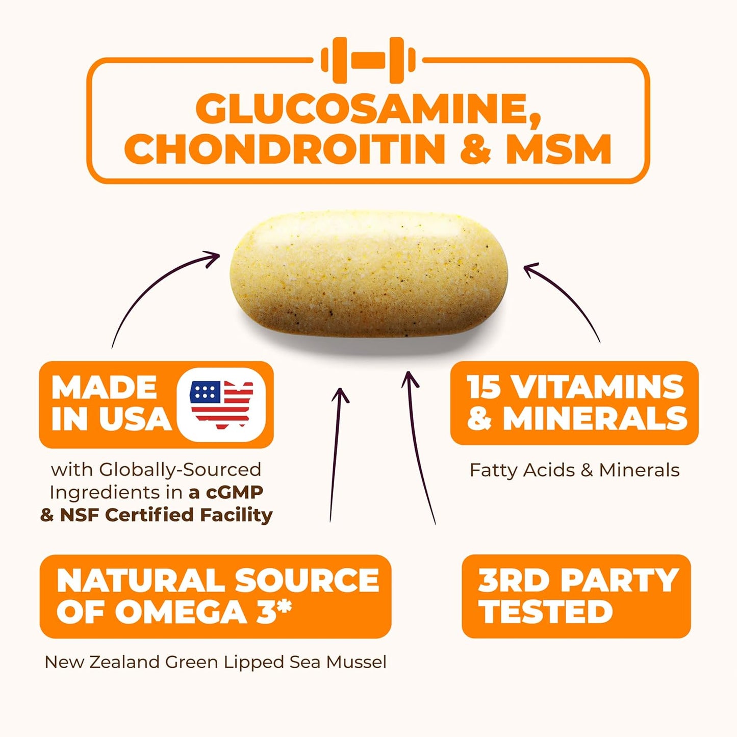 Glucosamine Chondroitin MSM - Joint Support Supplement - 60 Tablets