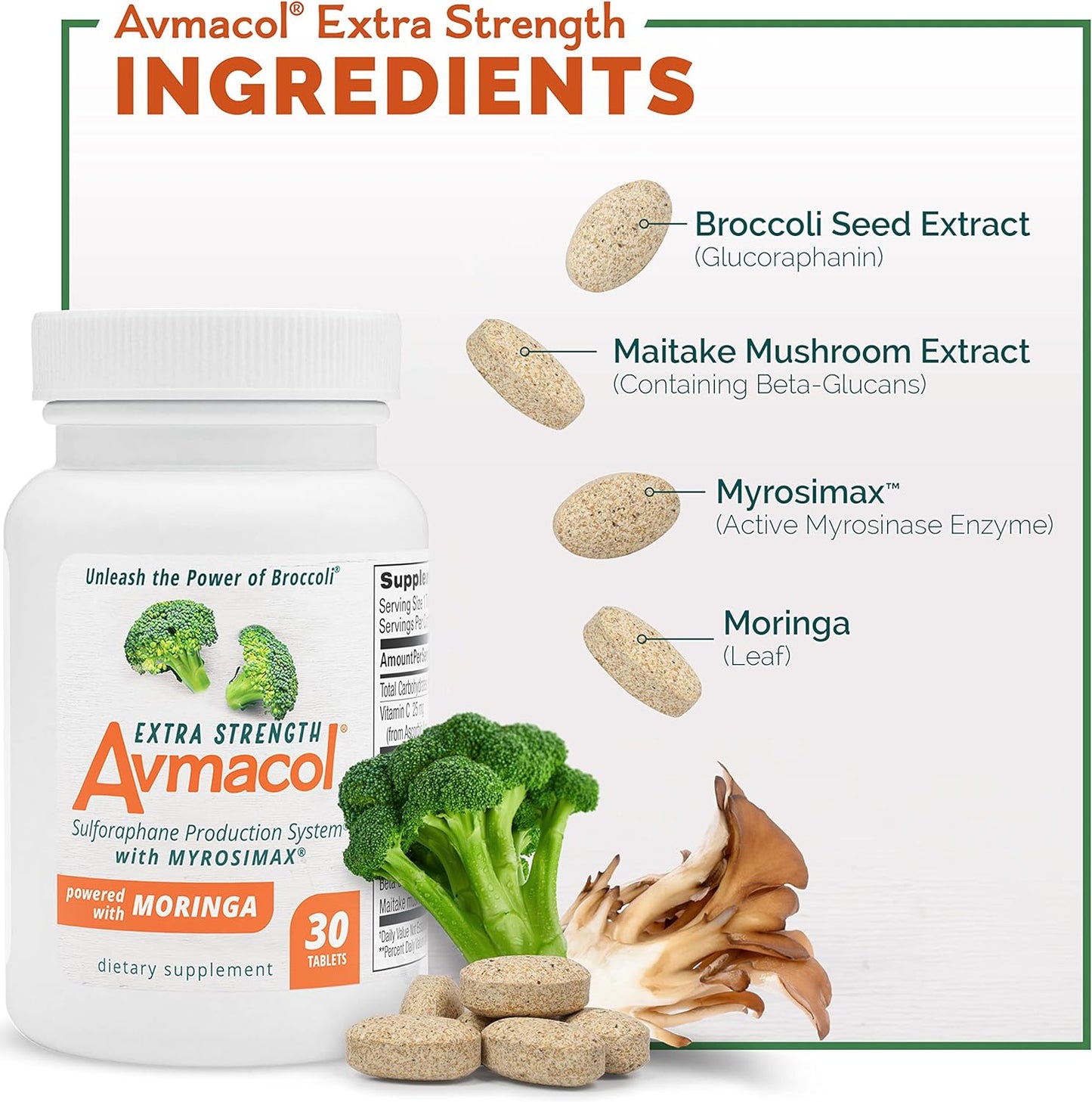 Avmacol Extra Strength #1 Researched Sulforaphane-30 Tablets