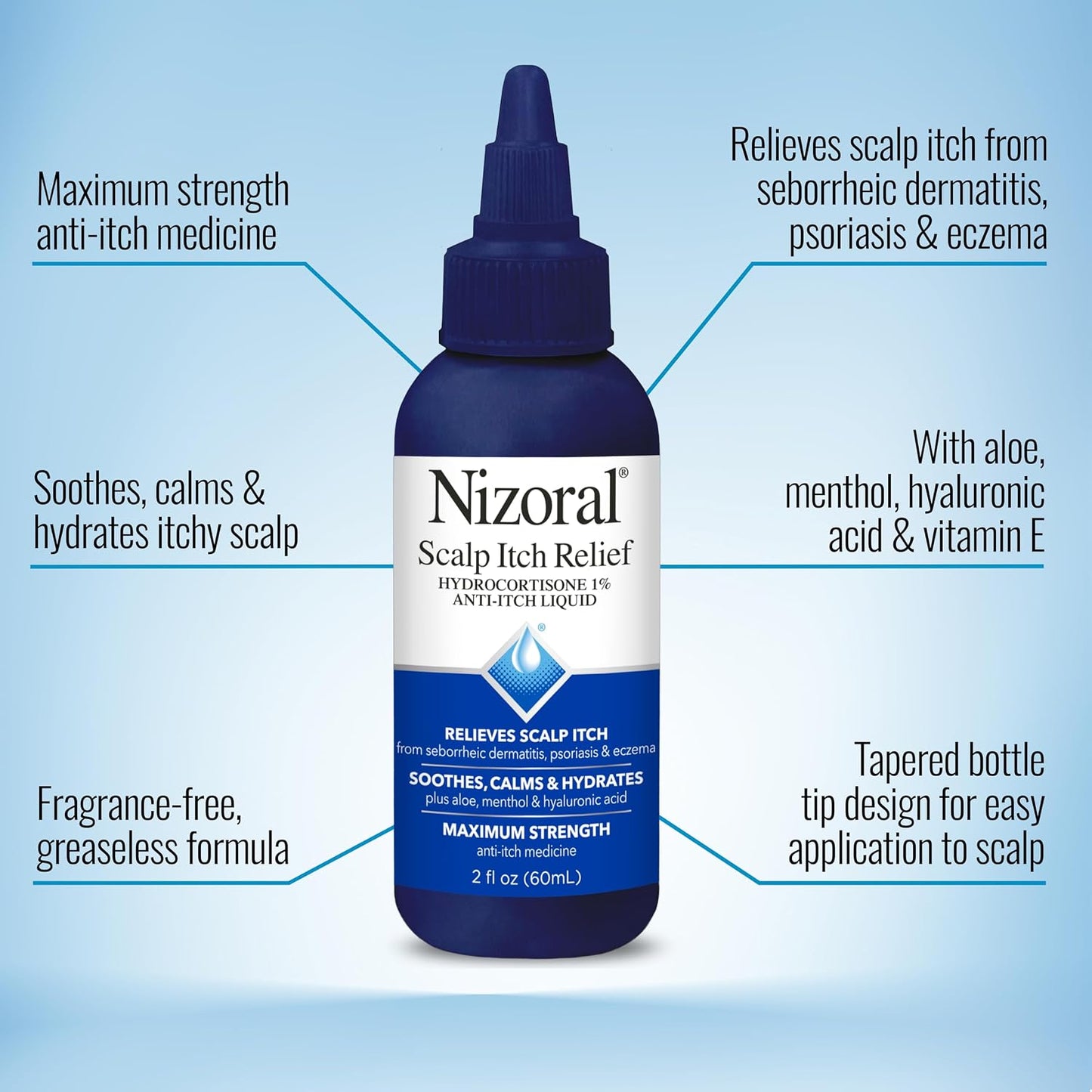 Nizoral Scalp Itch Relief Liquid, Maximum Strength - 2 Fl Oz