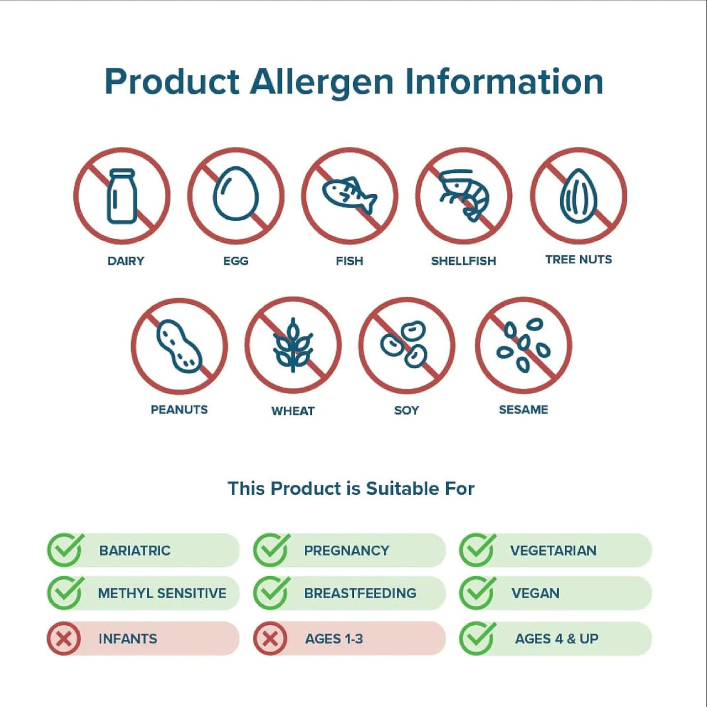 Seeking Health Digestive Enzymes Chewable,-60 Tablets