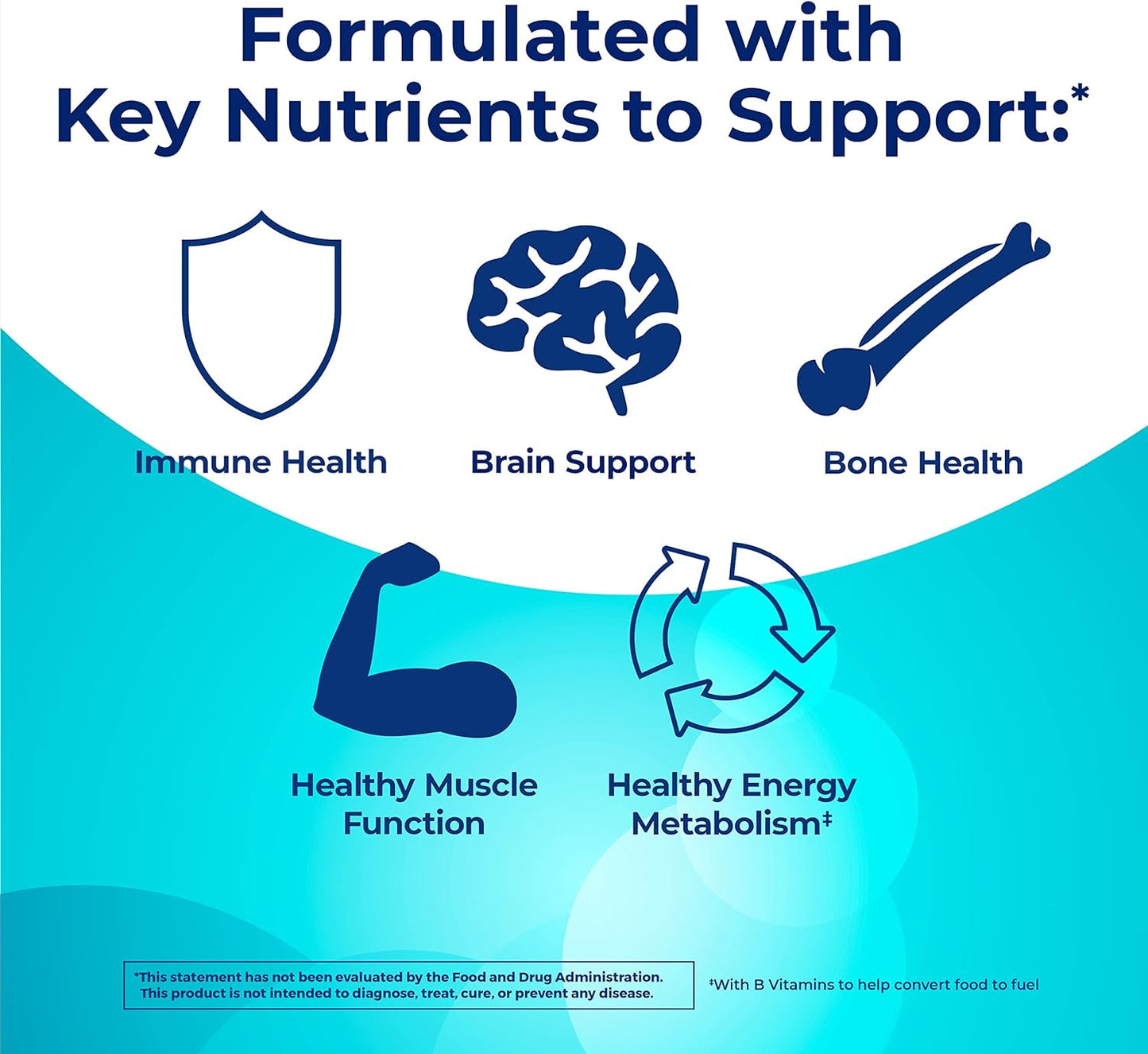 One-A-Day Multi+ Brain Support Gummies 100 Count