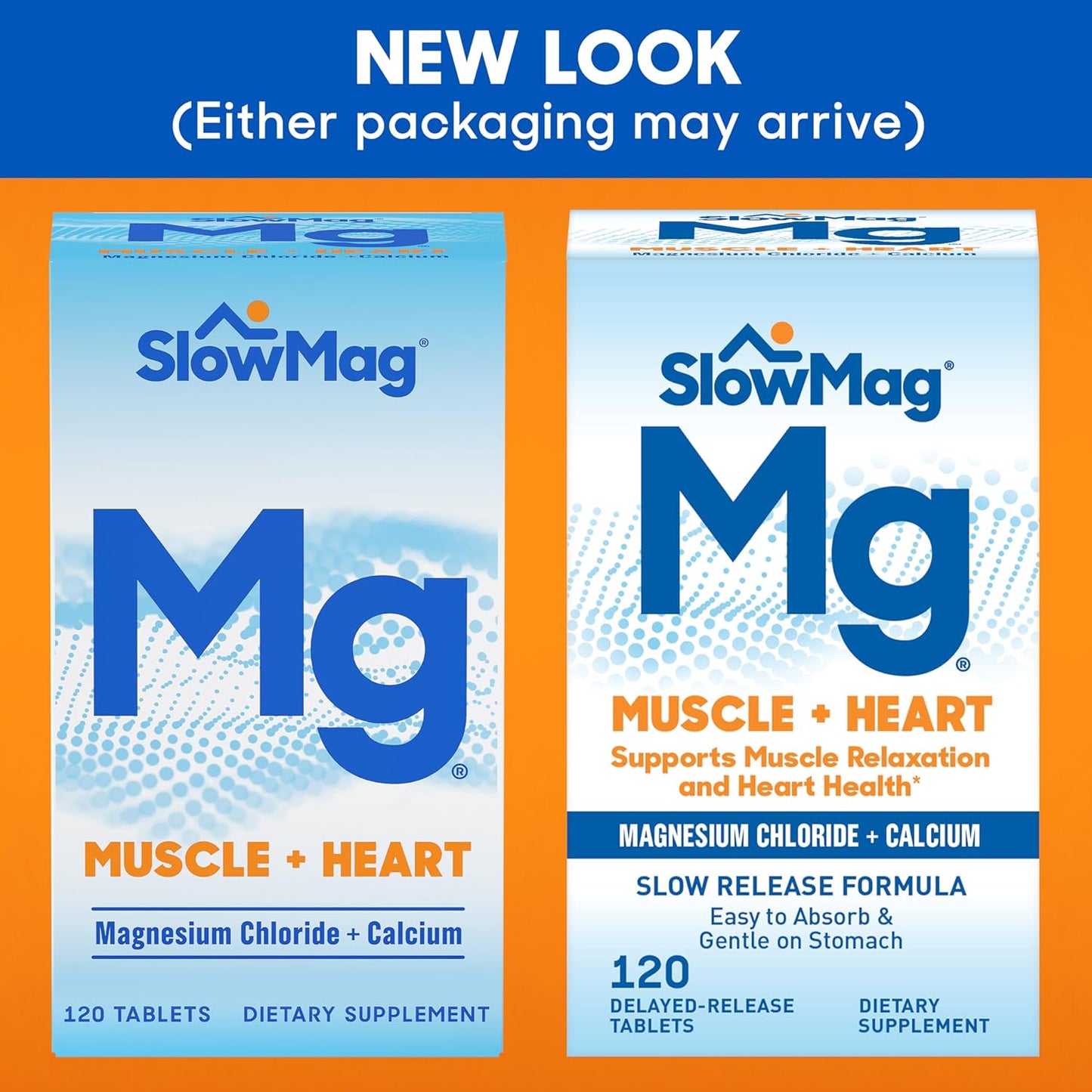 SlowMag Muscle + Heart Magnesium Chloride with Calcium Supplement 120 Count