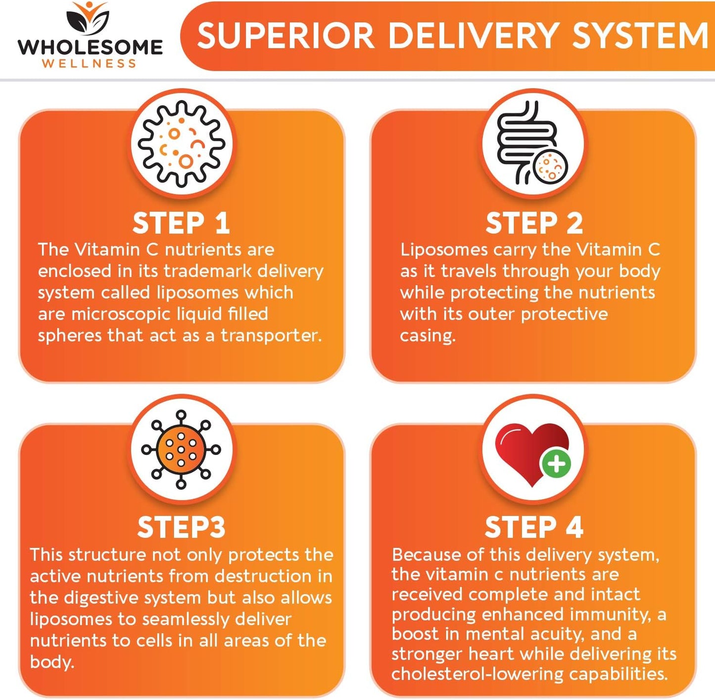 Liposomal Vitamin C Capsules 200 capsules