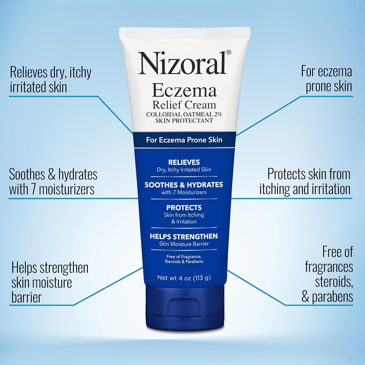 Nizoral Eczema Relief Cream-  4 Oz, Relieves Dry Itchy Irritated Skin