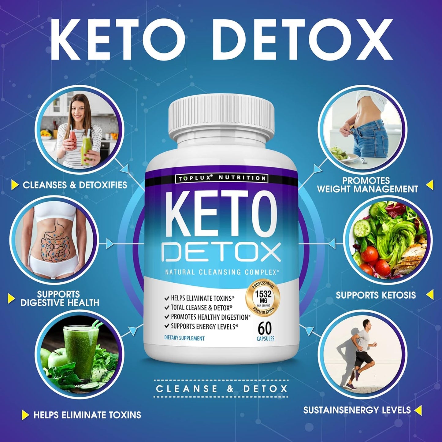 Toplux Keto Detox Pills Advanced Cleansing Extract  60 Capsules