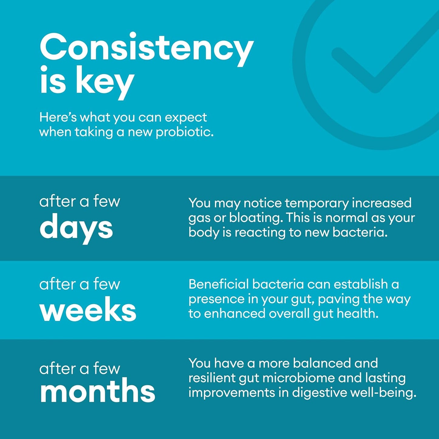 Physician's CHOICE Probiotics 60 Billion CFU - 10 Strains + Organic Prebiotics - 30 count