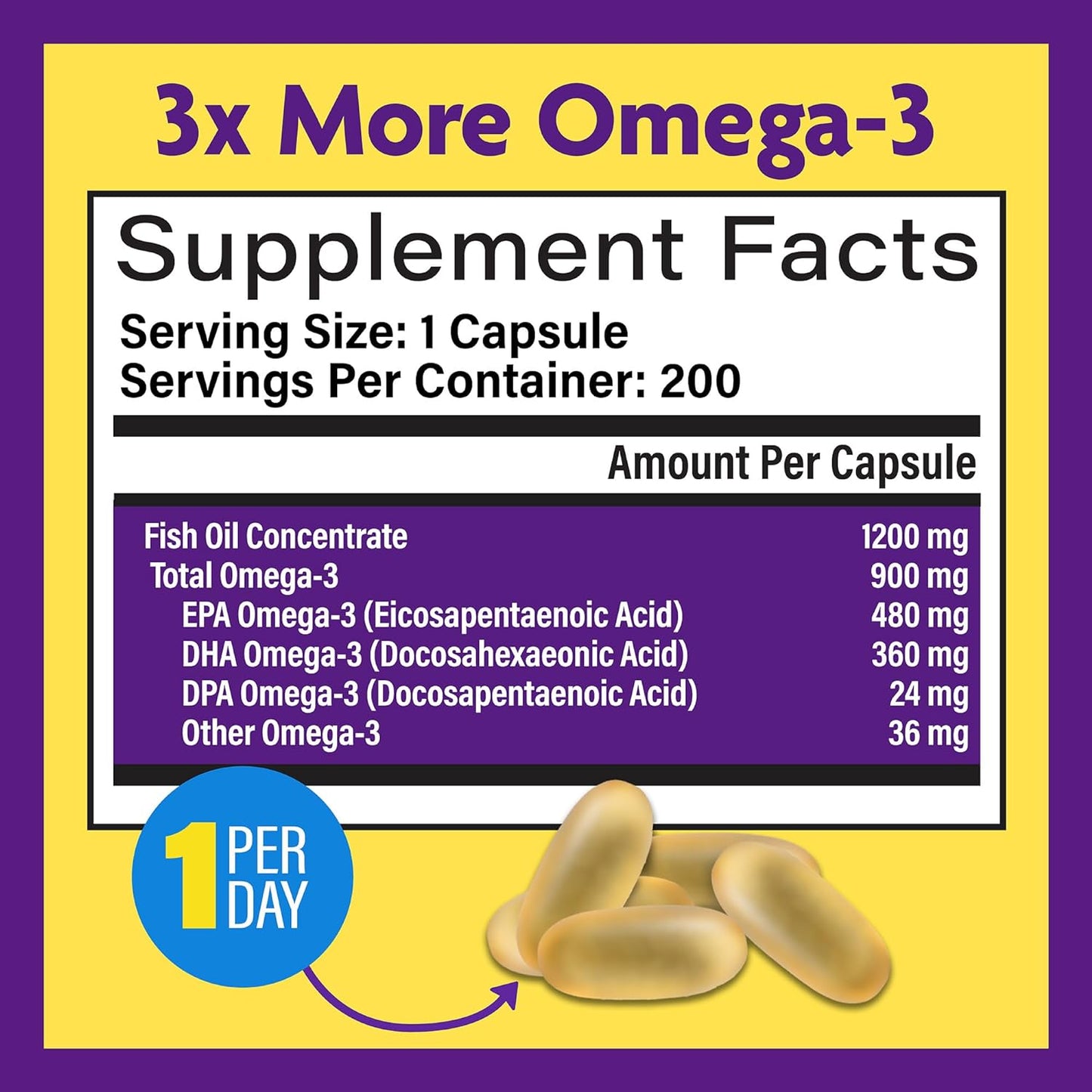 InnovixLabs Triple Strength Omega 3 Fish Oil Supplement - 900 mg 200 count