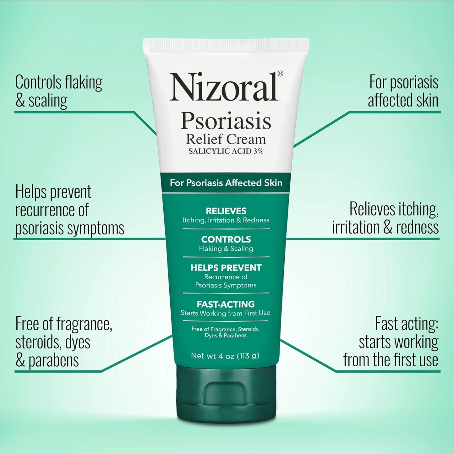 Nizoral Psoriasis Relief Cream - 4 Fl Oz (Pack of 2)