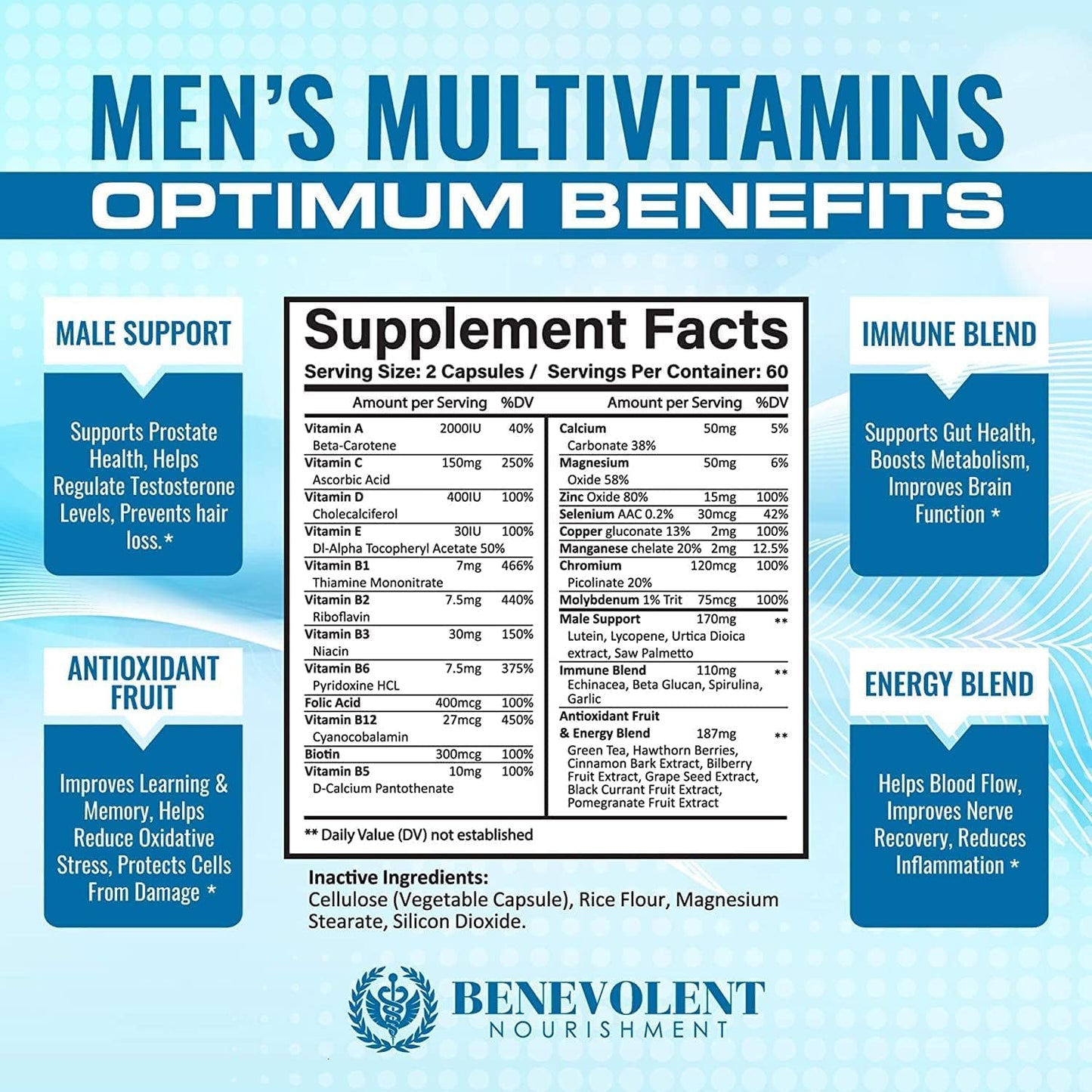 Multivitamin for Men - Supports Energy & Overall Health 120 Caps