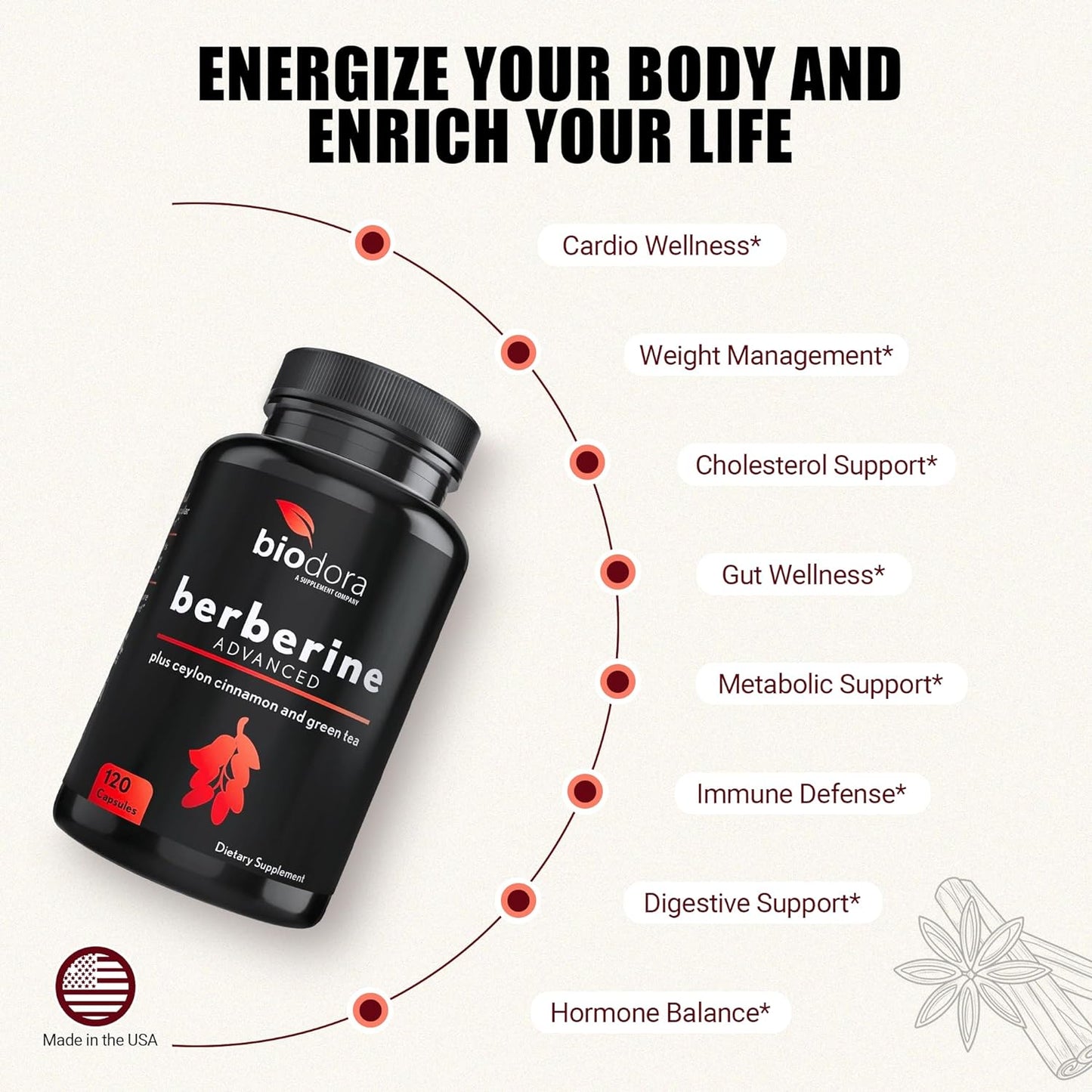 Biodora Berberine Advanced Plus with 1200mg Berberine 120 Capsules