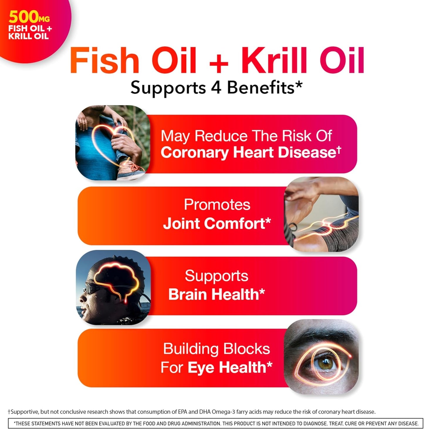 Megared Omega 3 Fish Oil & Antarctic Krill Oil Softgels for Brain, Heart, Joints & Eye Support, (80 Count Bottle)