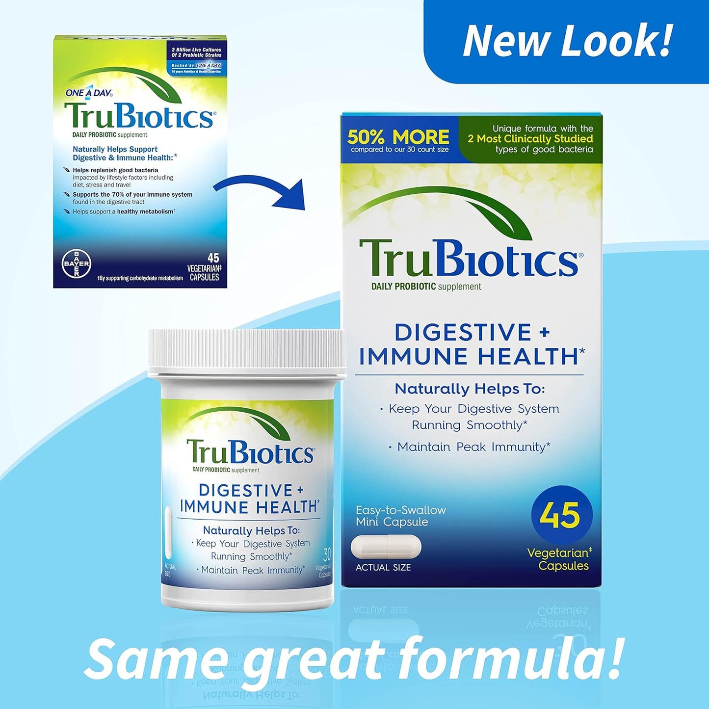 TruBiotics Probiotics for Digestive & Immune Health,  45 Capsules