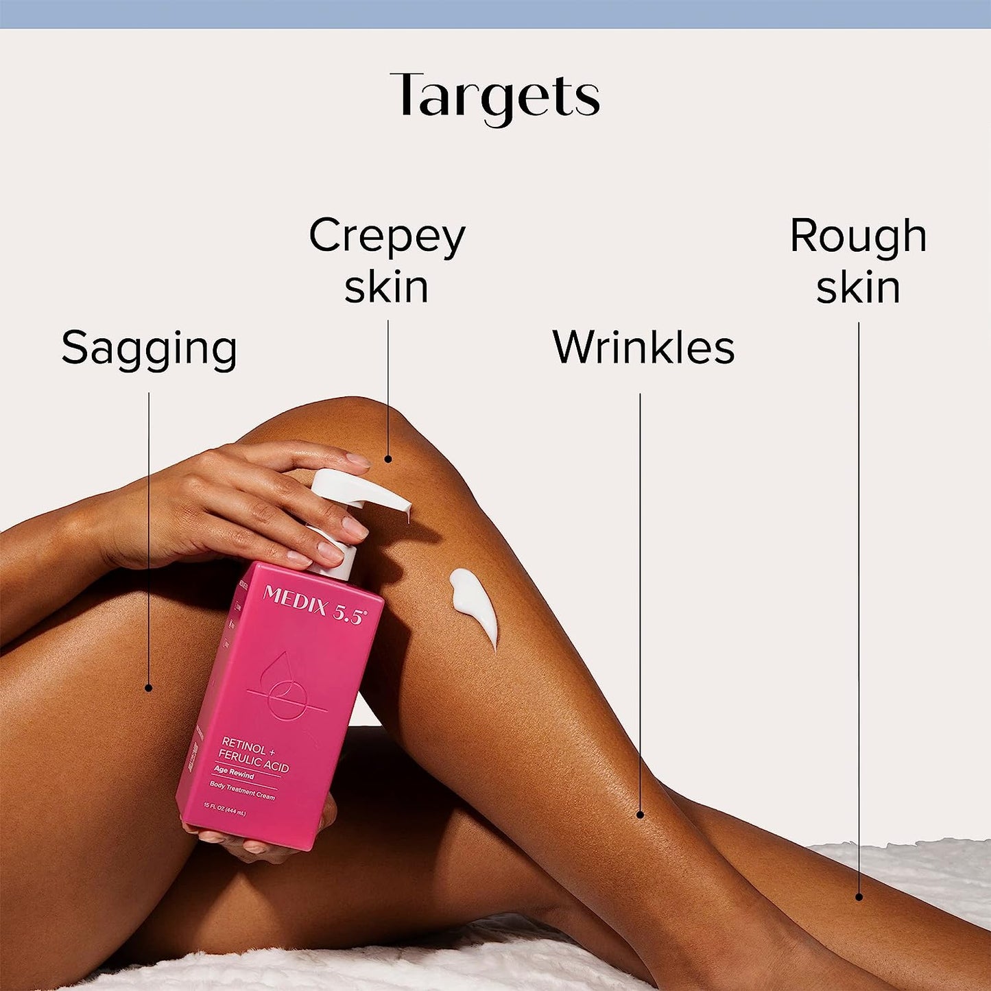 Medix Retinol Body Lotion - Firming Moisturizer