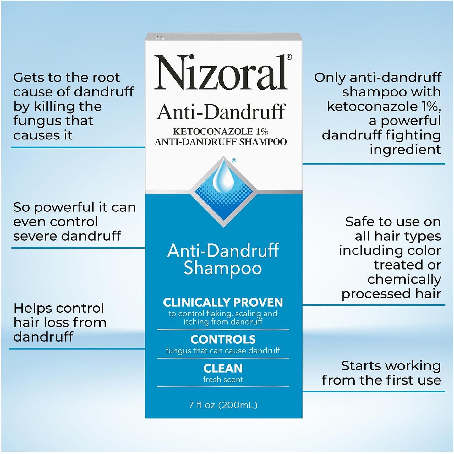 Nizoral Anti-Dandruff Shampoo with 1% Ketoconazole, Fresh Scent - 7 Fl Oz