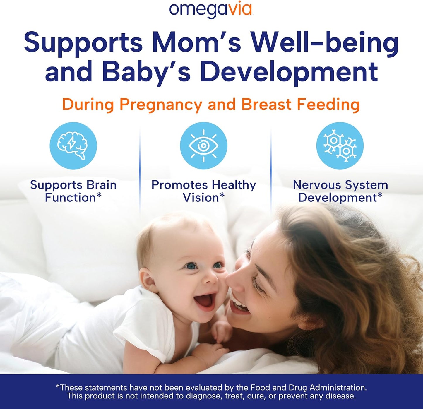 OmegaVia Prenatal DHA 600mg, Omega 3 Supplement for Women - 30 Softgels