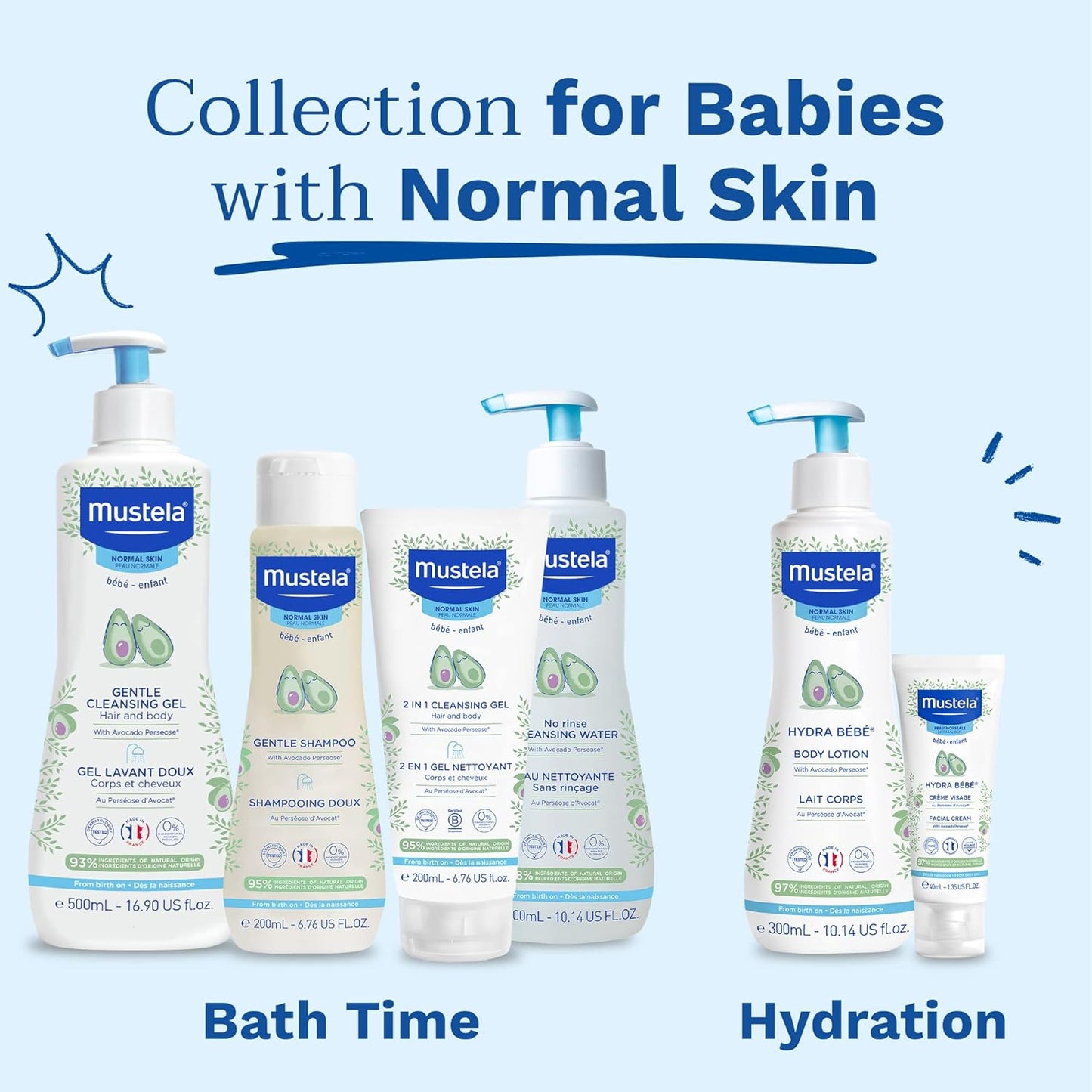 Mustela Hydra Bebe Body Lotion -10.4 oz