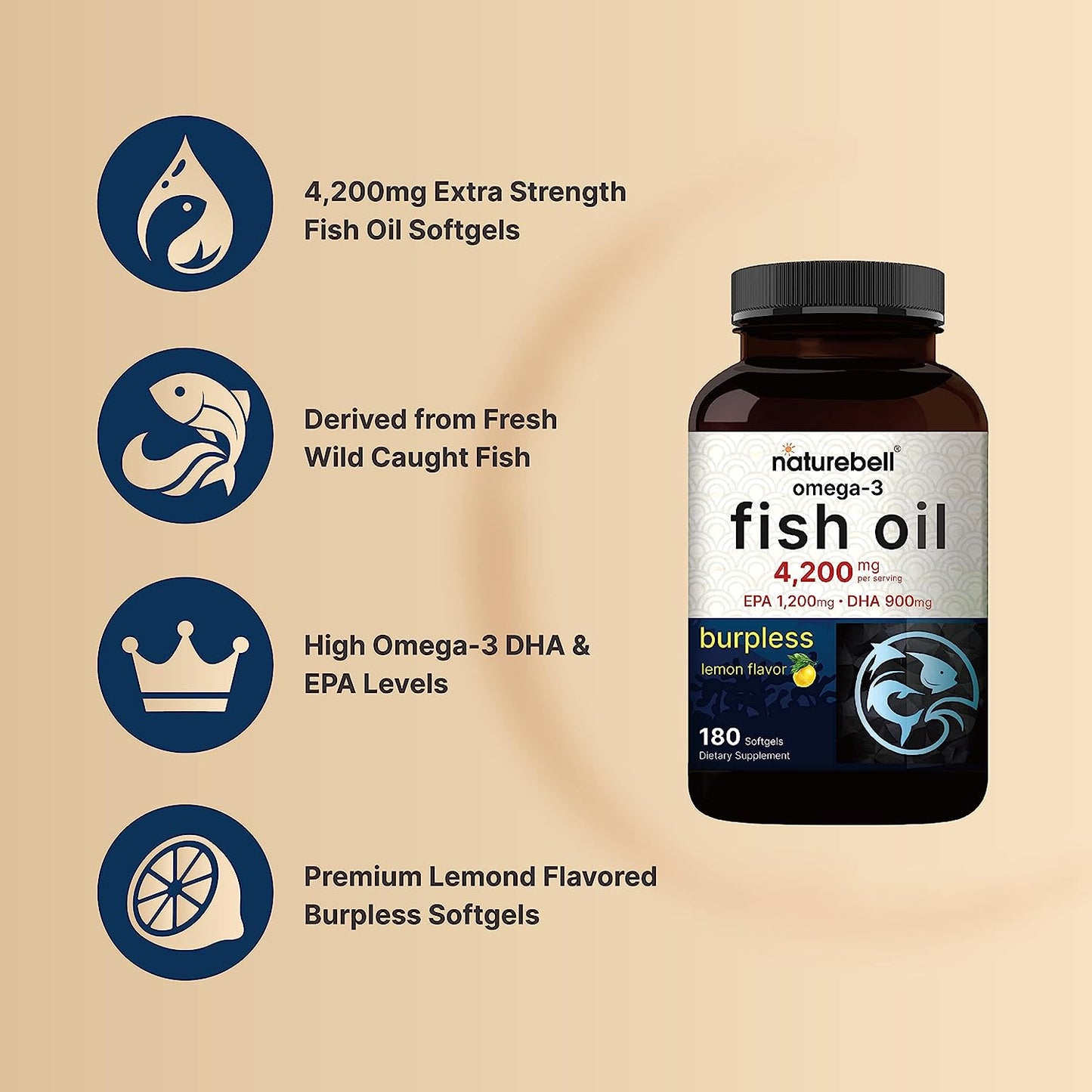 Omega 3 Fish Oil 4, 180 Burpless Softgels