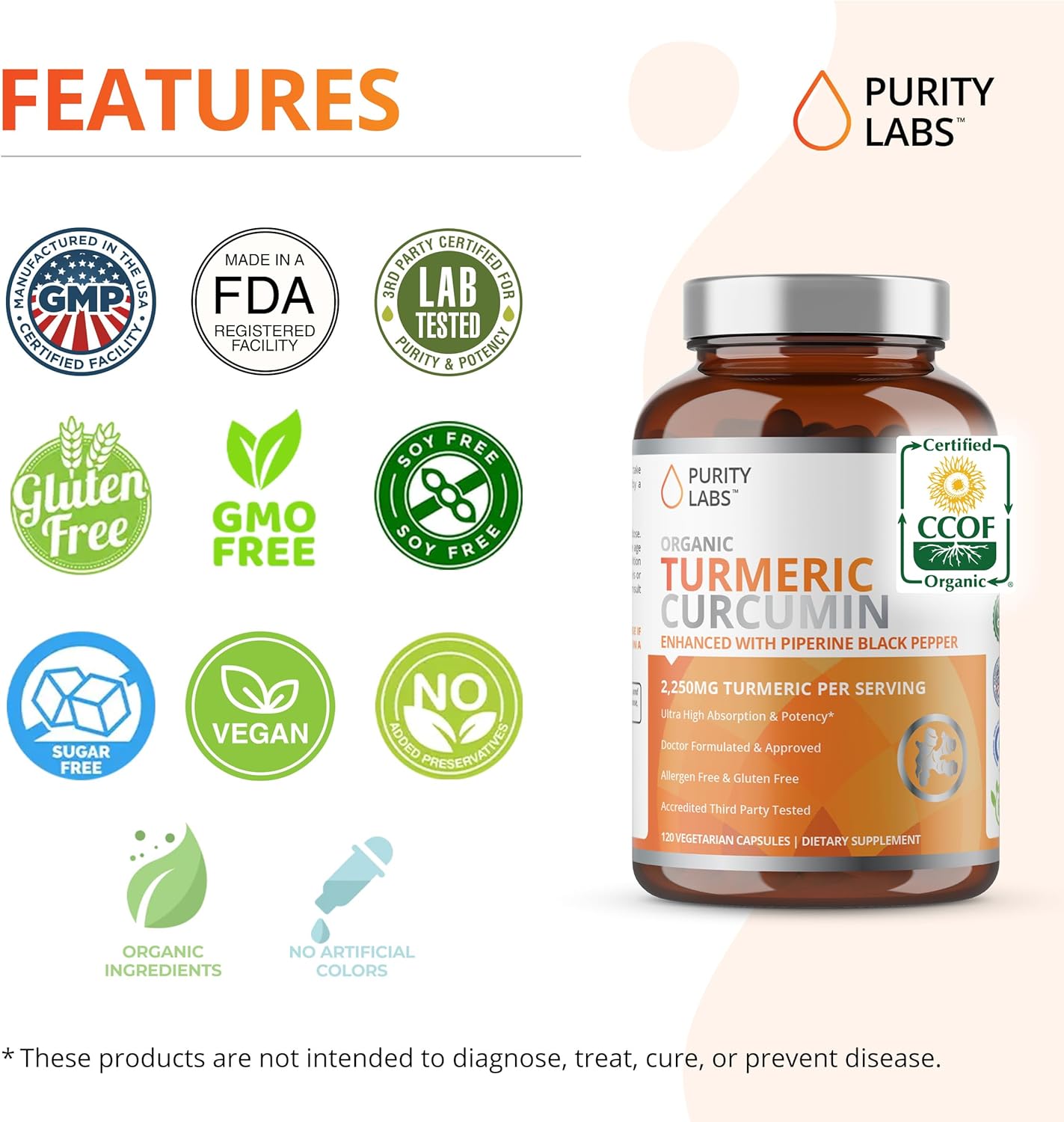 Organic Turmeric Curcumin with Black Pepper Bioperine 2,250 MG- 120 Capsules