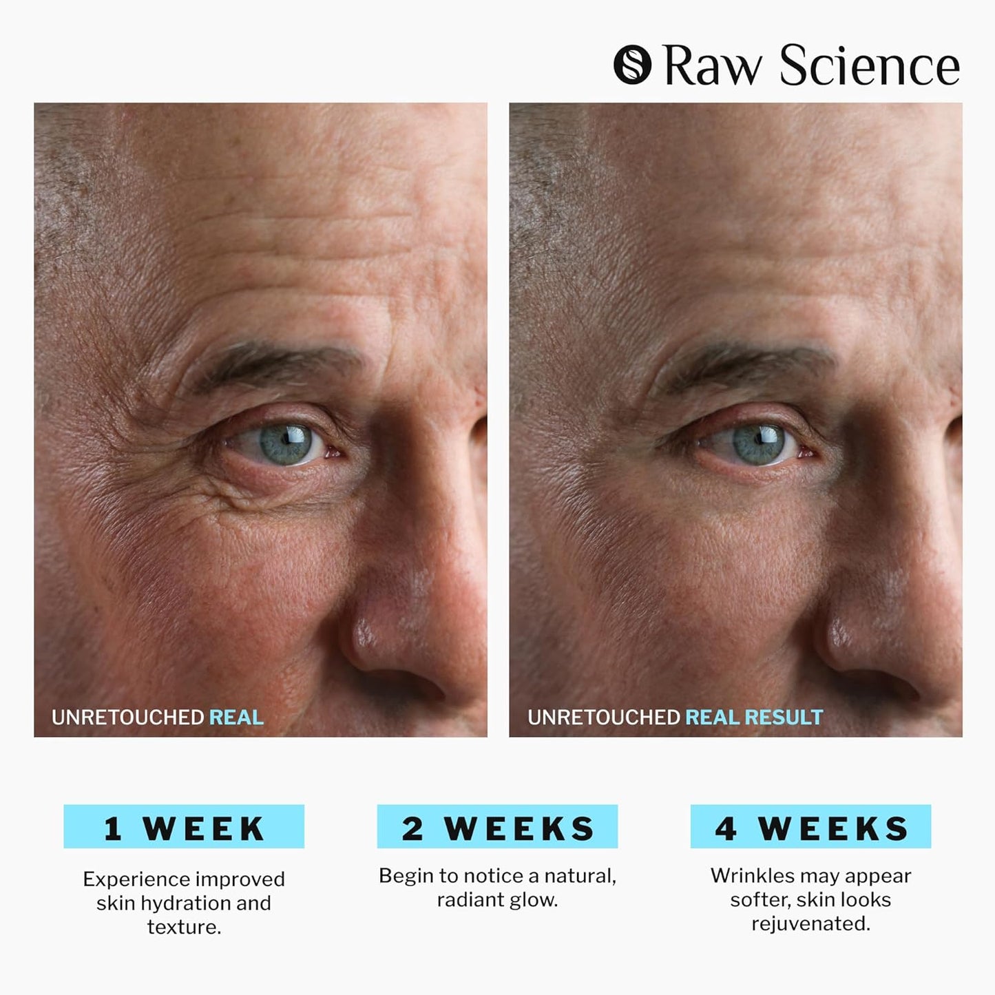 Men's Face Cream, Day & Night Moisturizer 2oz