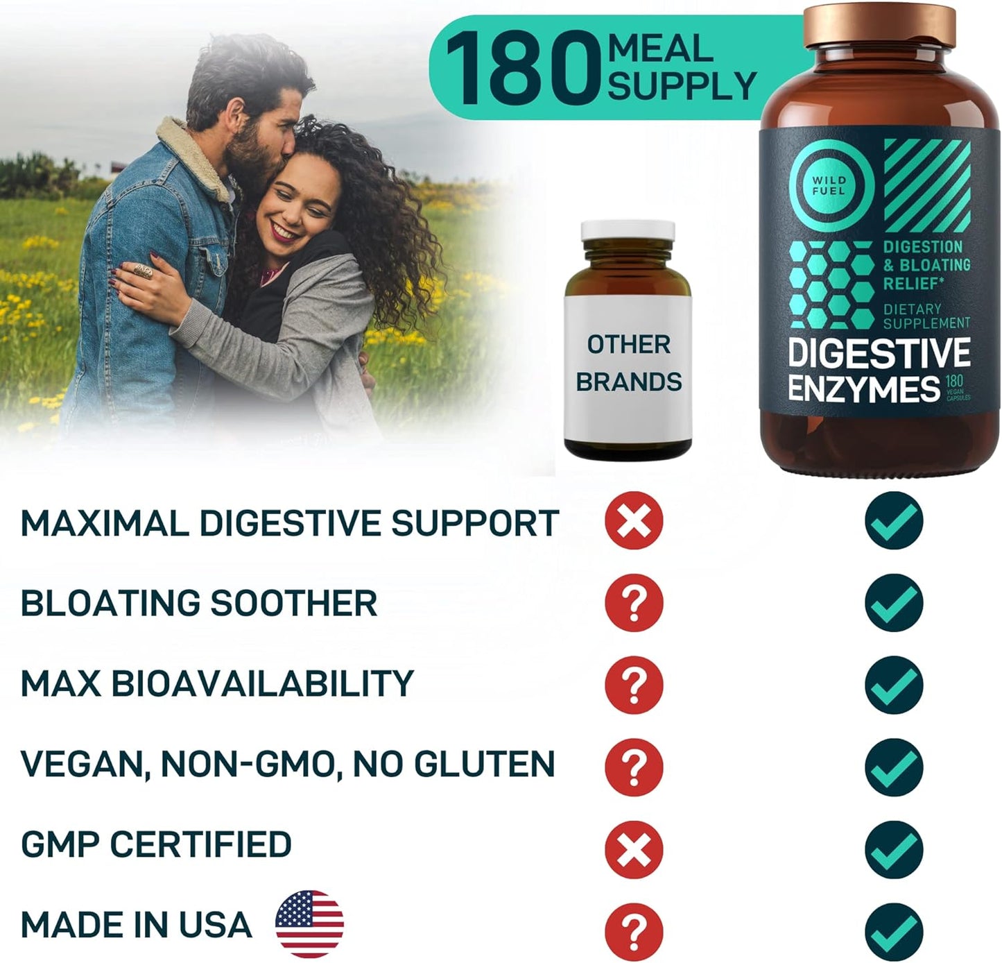 Digestive Enzymes with Probiotics and Prebiotics -  180 Caps