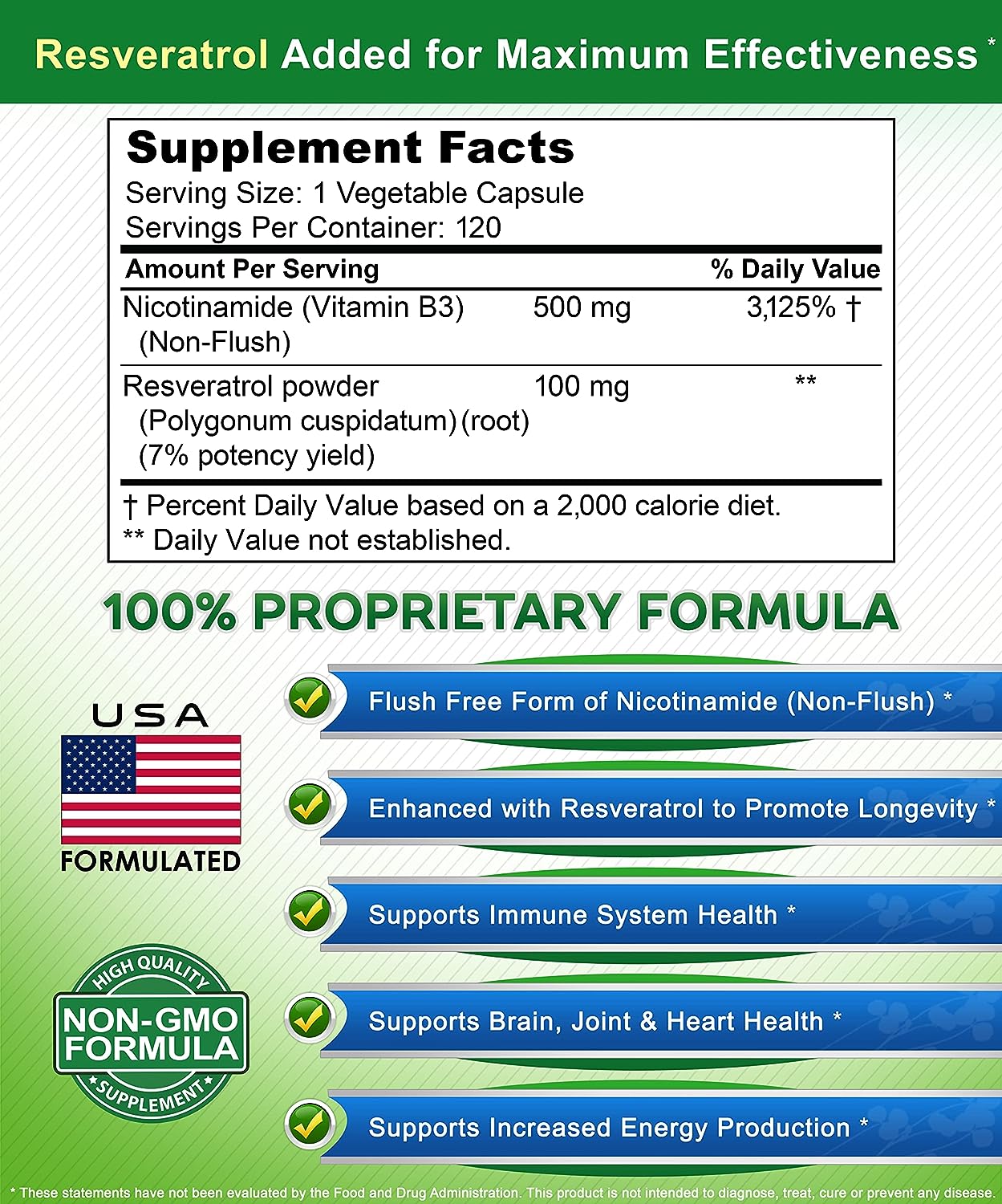 aSquared Nutrition Nicotinamide with Resveratrol - 120 Veggie Capsules